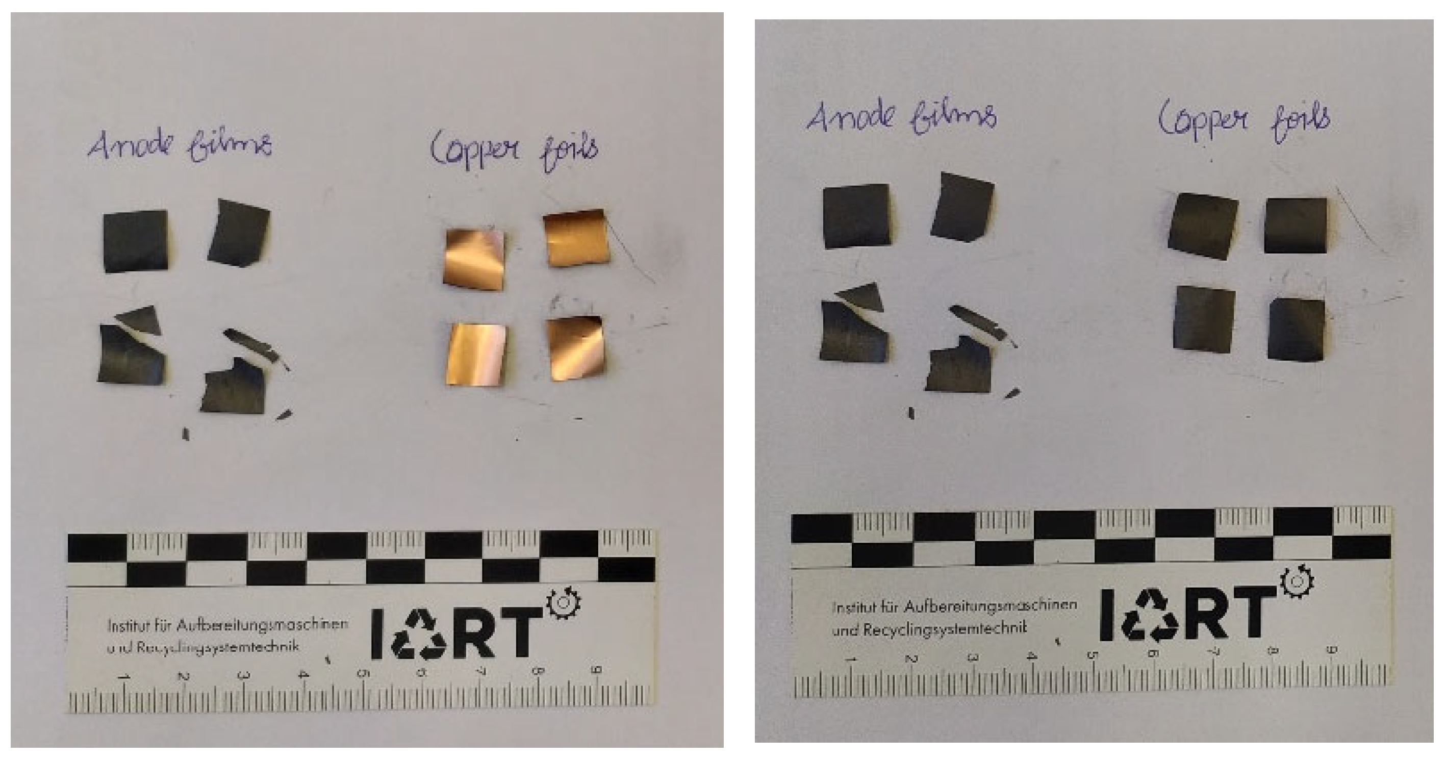 Recycling 10 00189 g002