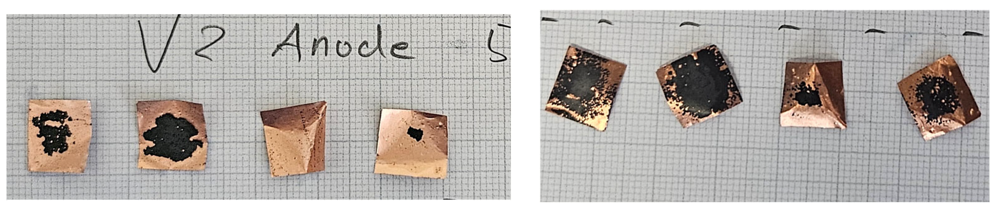 Recycling 10 00189 g006