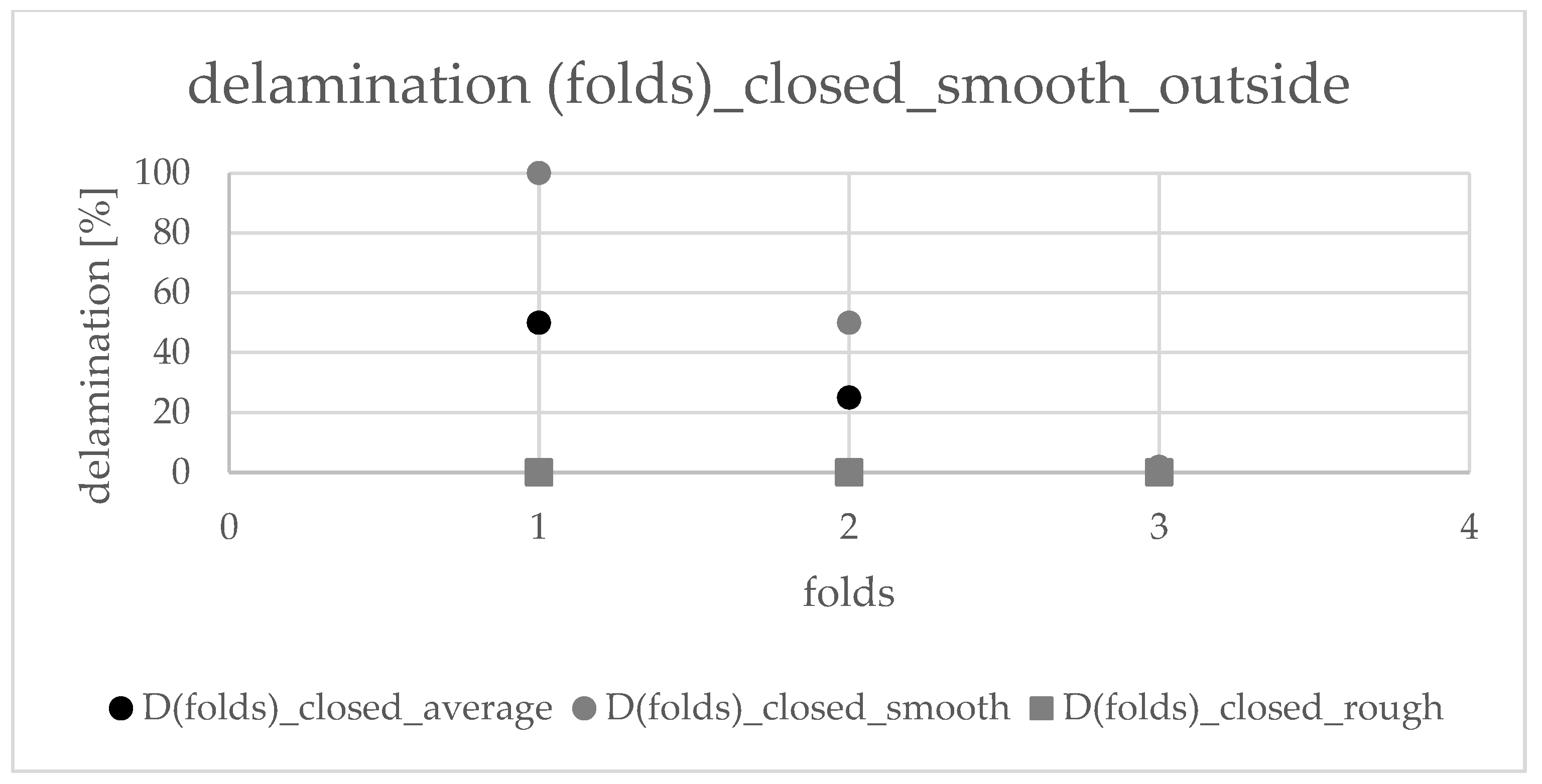 Recycling 10 00189 g010