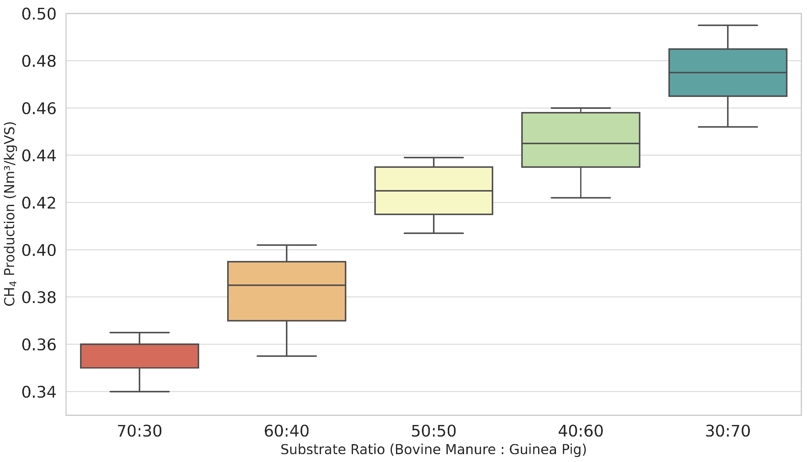 Recycling 10 00190 g002