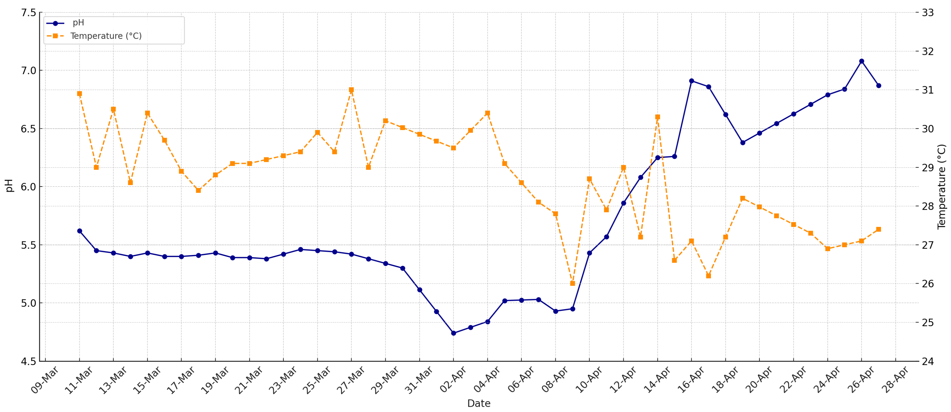 Recycling 10 00190 g003