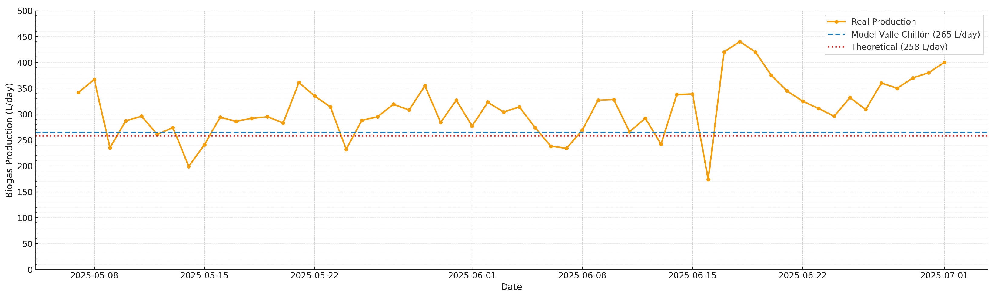 Recycling 10 00190 g006