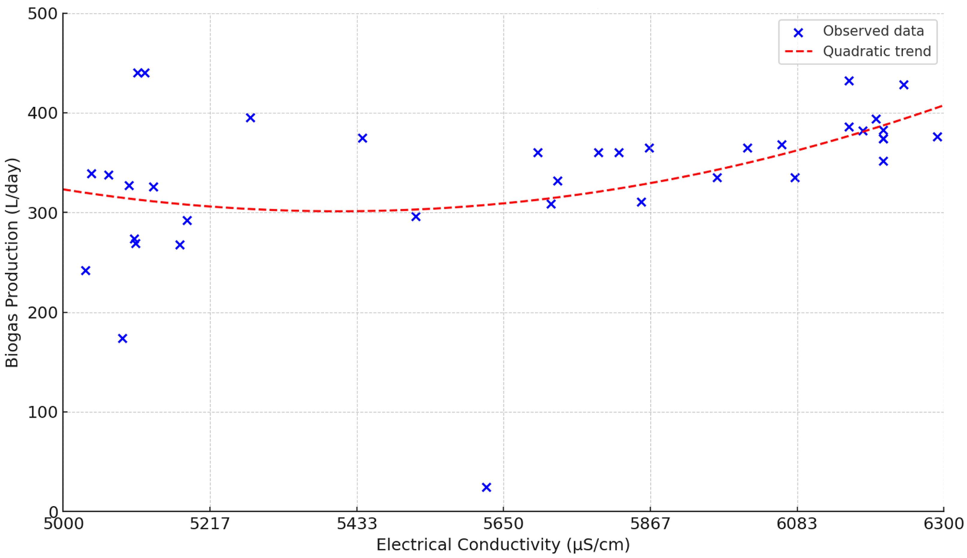 Recycling 10 00190 g010