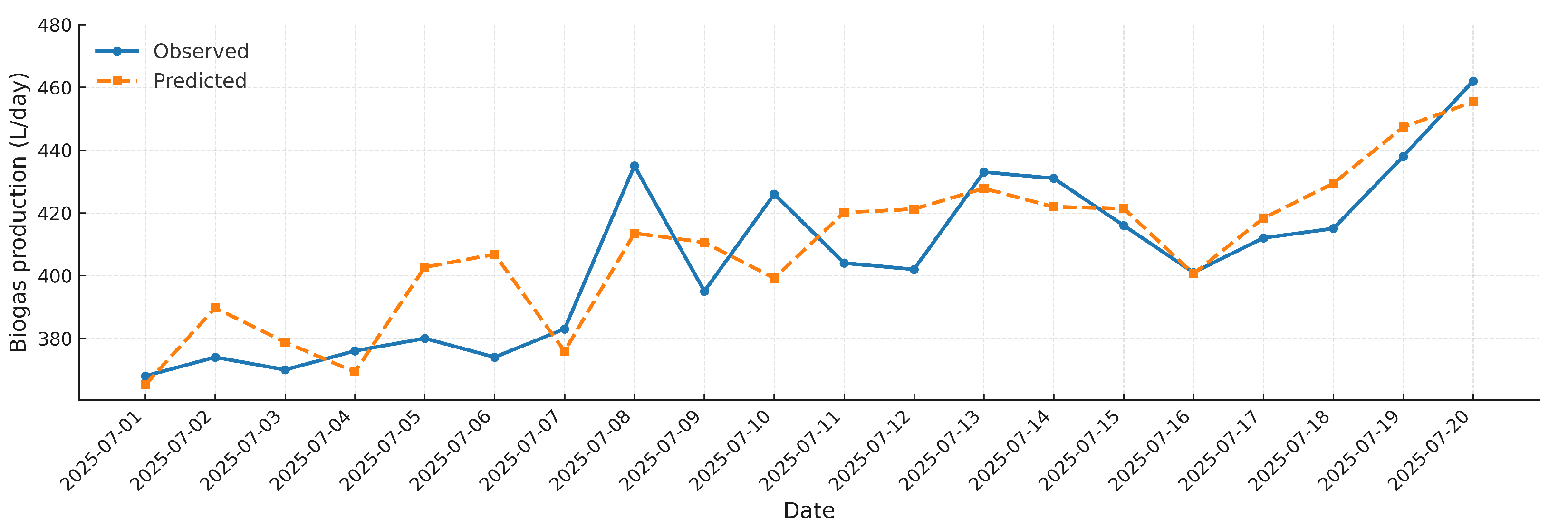 Recycling 10 00190 g013