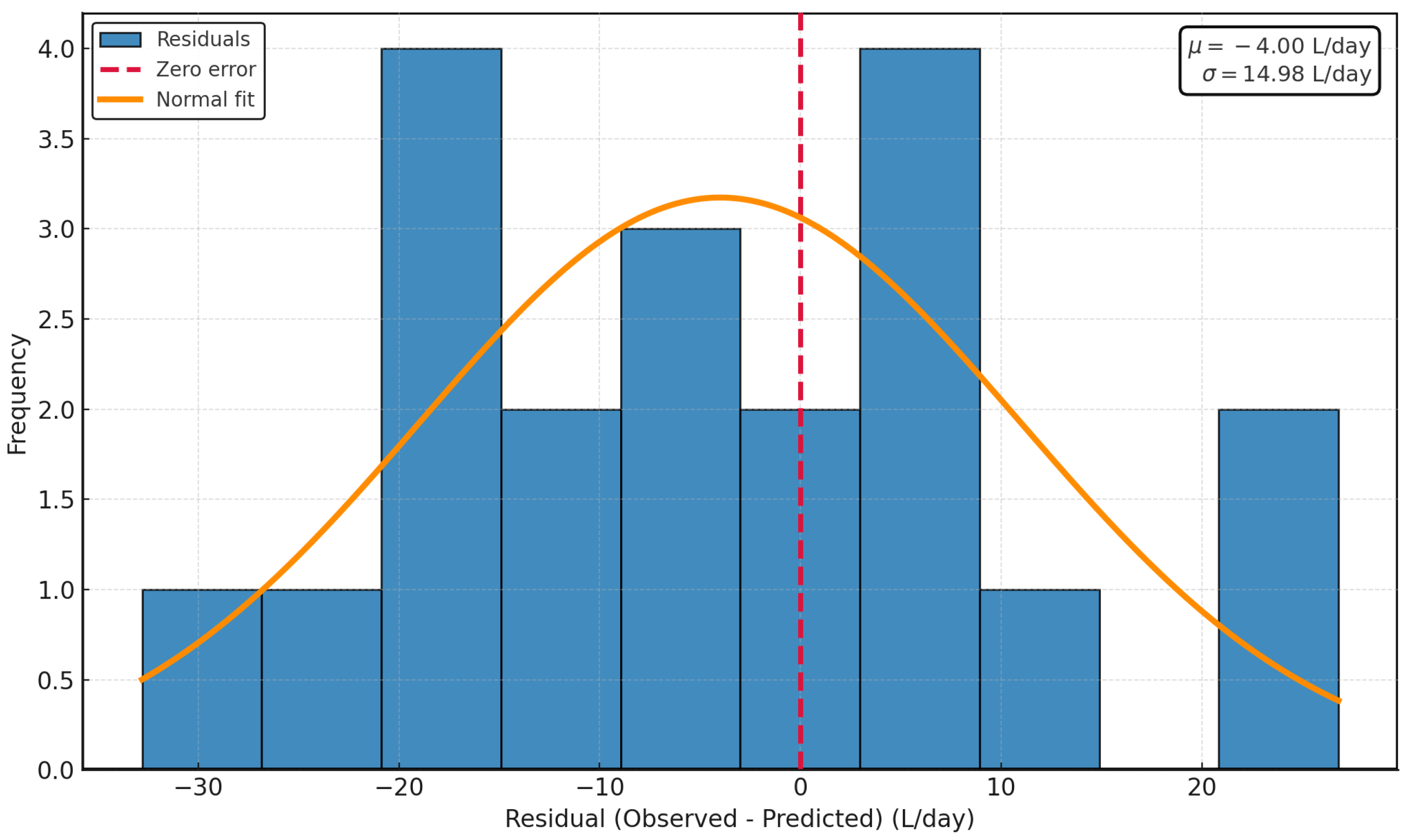 Recycling 10 00190 g014