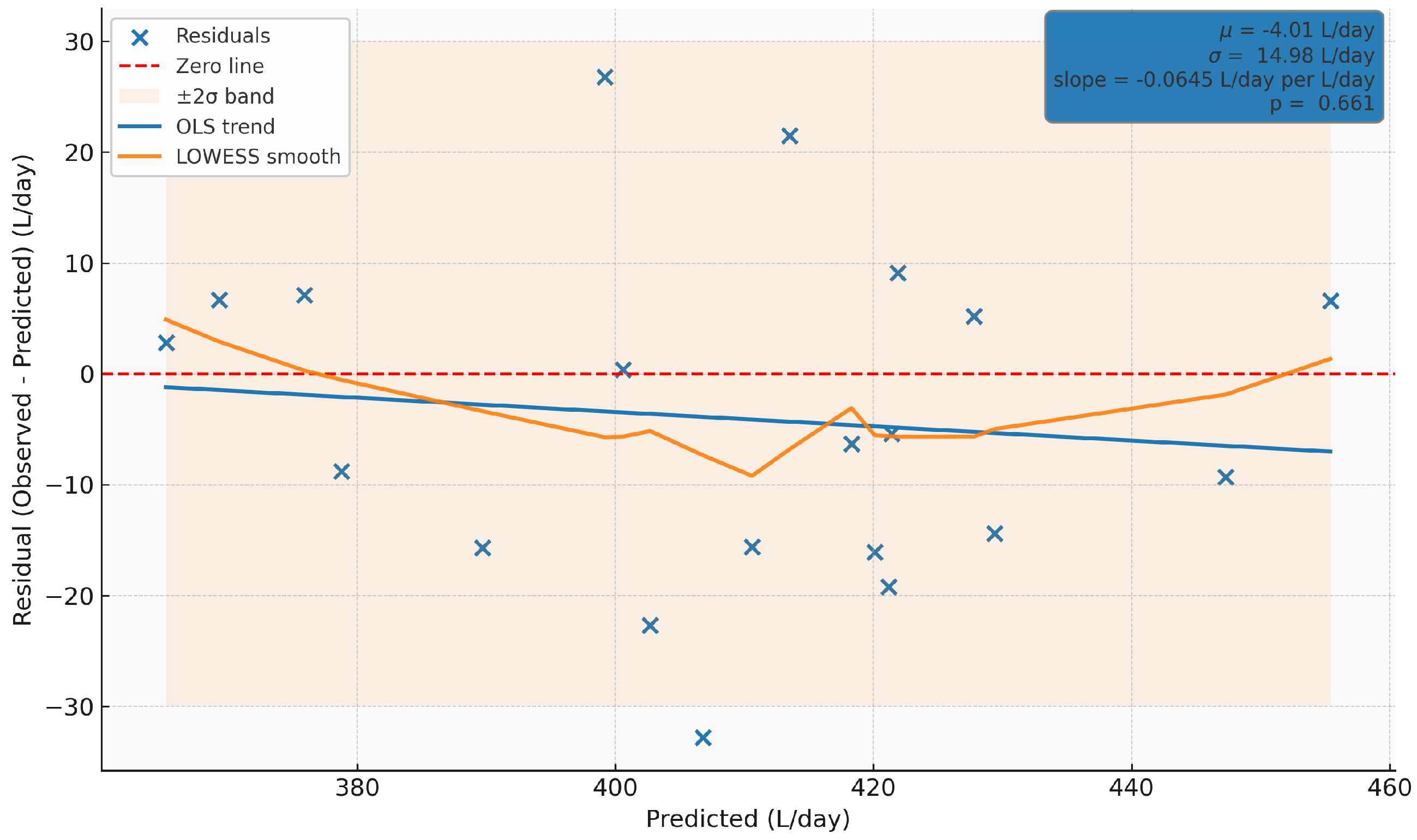 Recycling 10 00190 g016