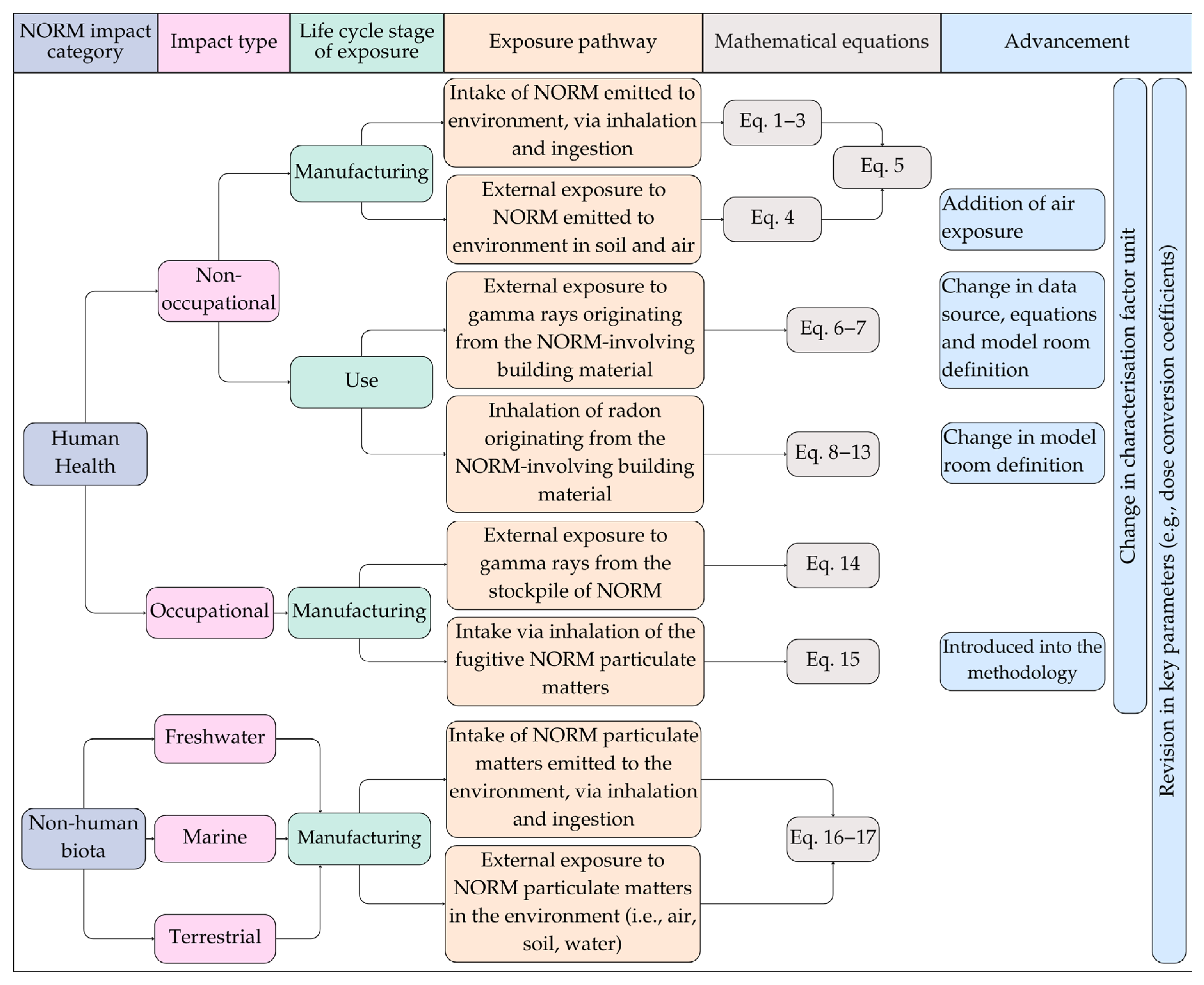 Recycling 10 00195 g004