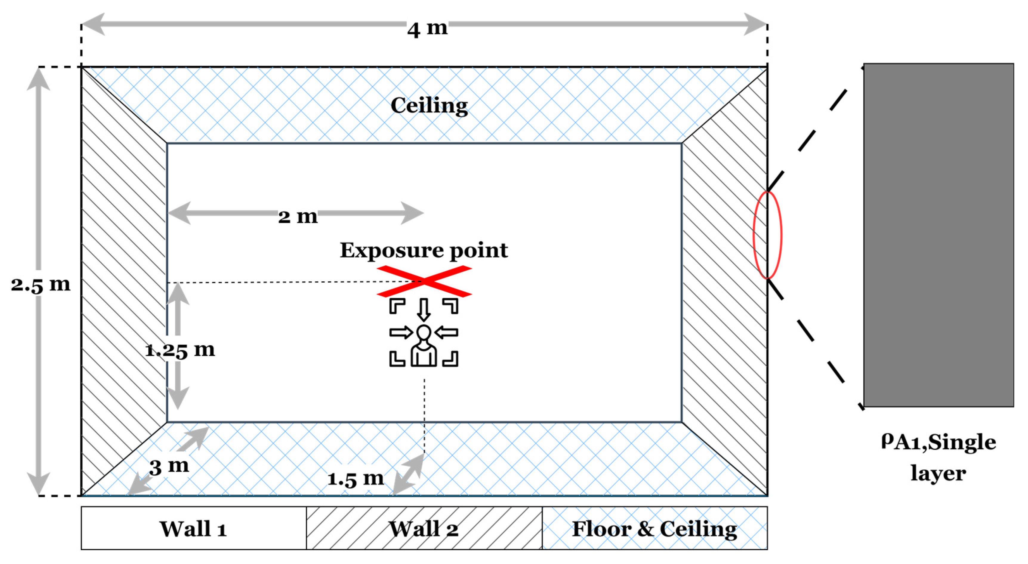 Recycling 10 00195 g005 Recycling 10 00195 g005
