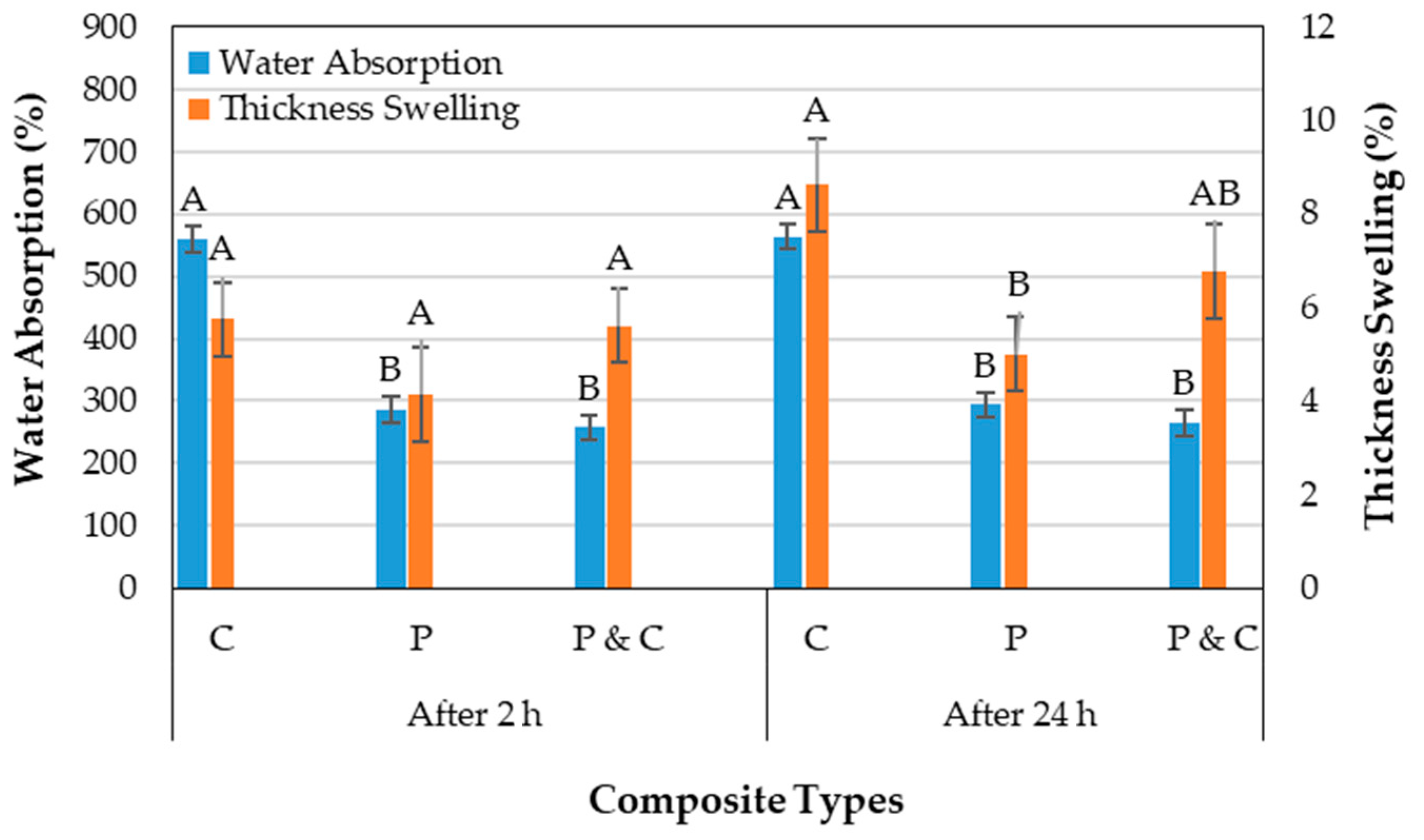Recycling 10 00196 g002
