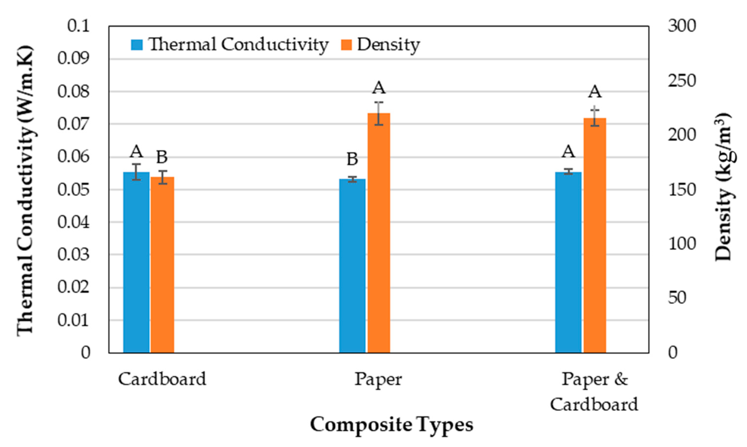 Recycling 10 00196 g003