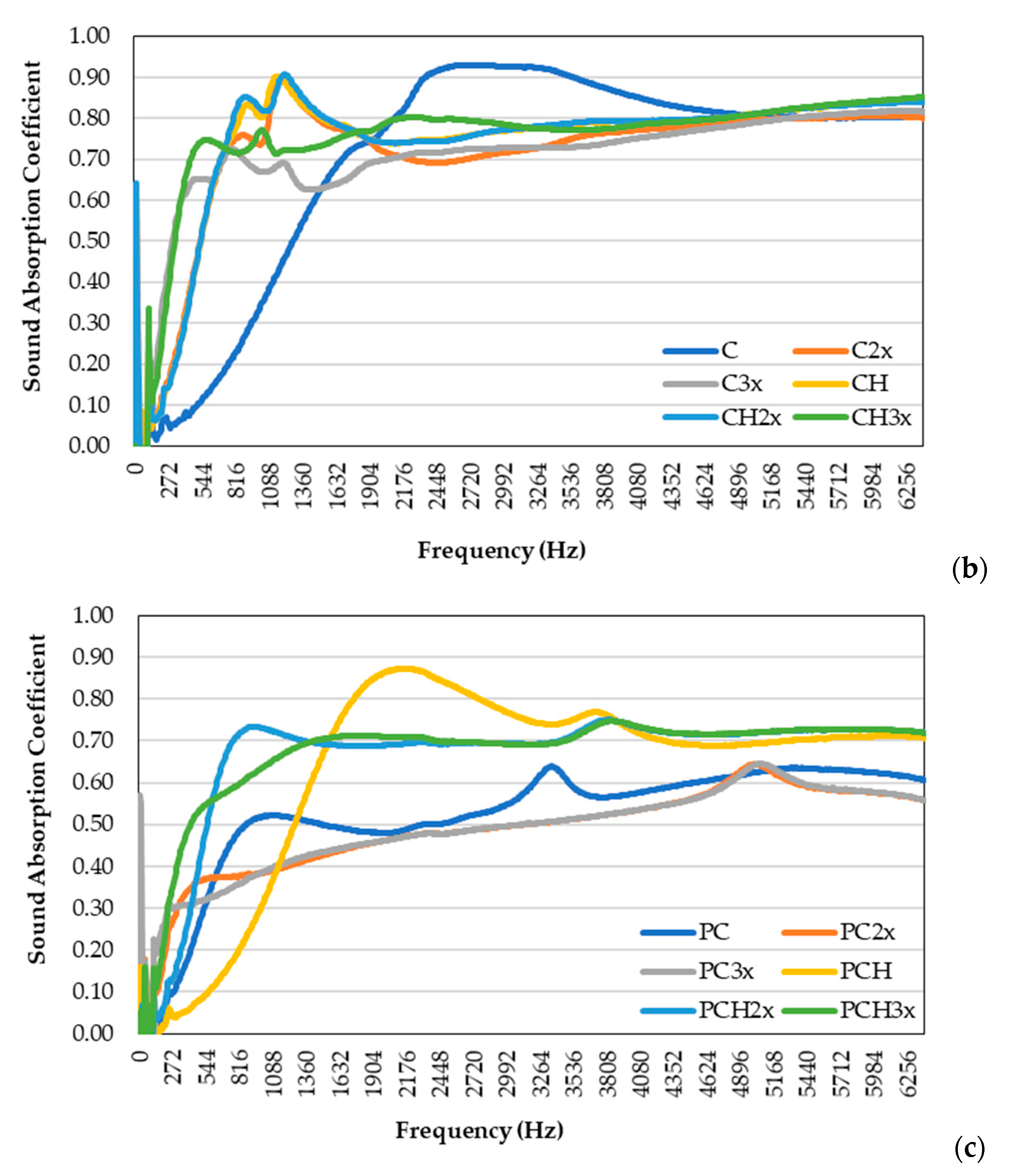 Recycling 10 00196 g004b
