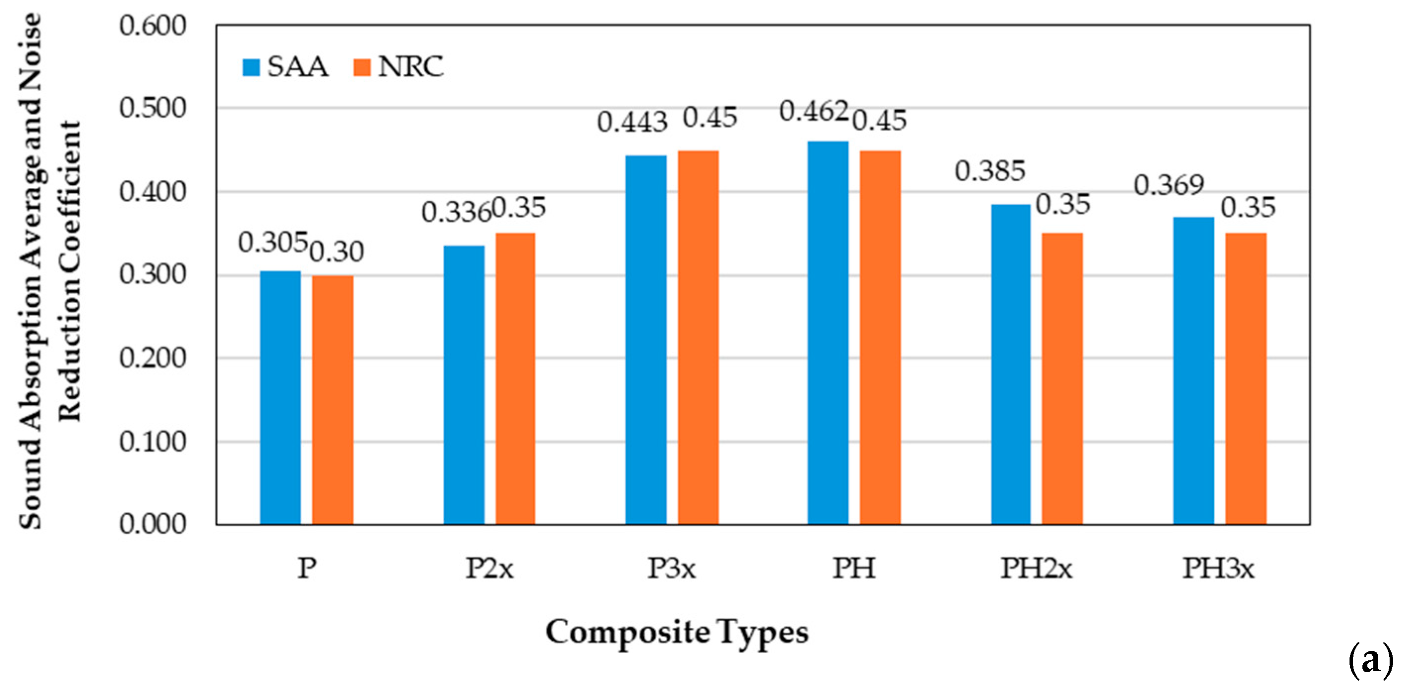 Recycling 10 00196 g005a
