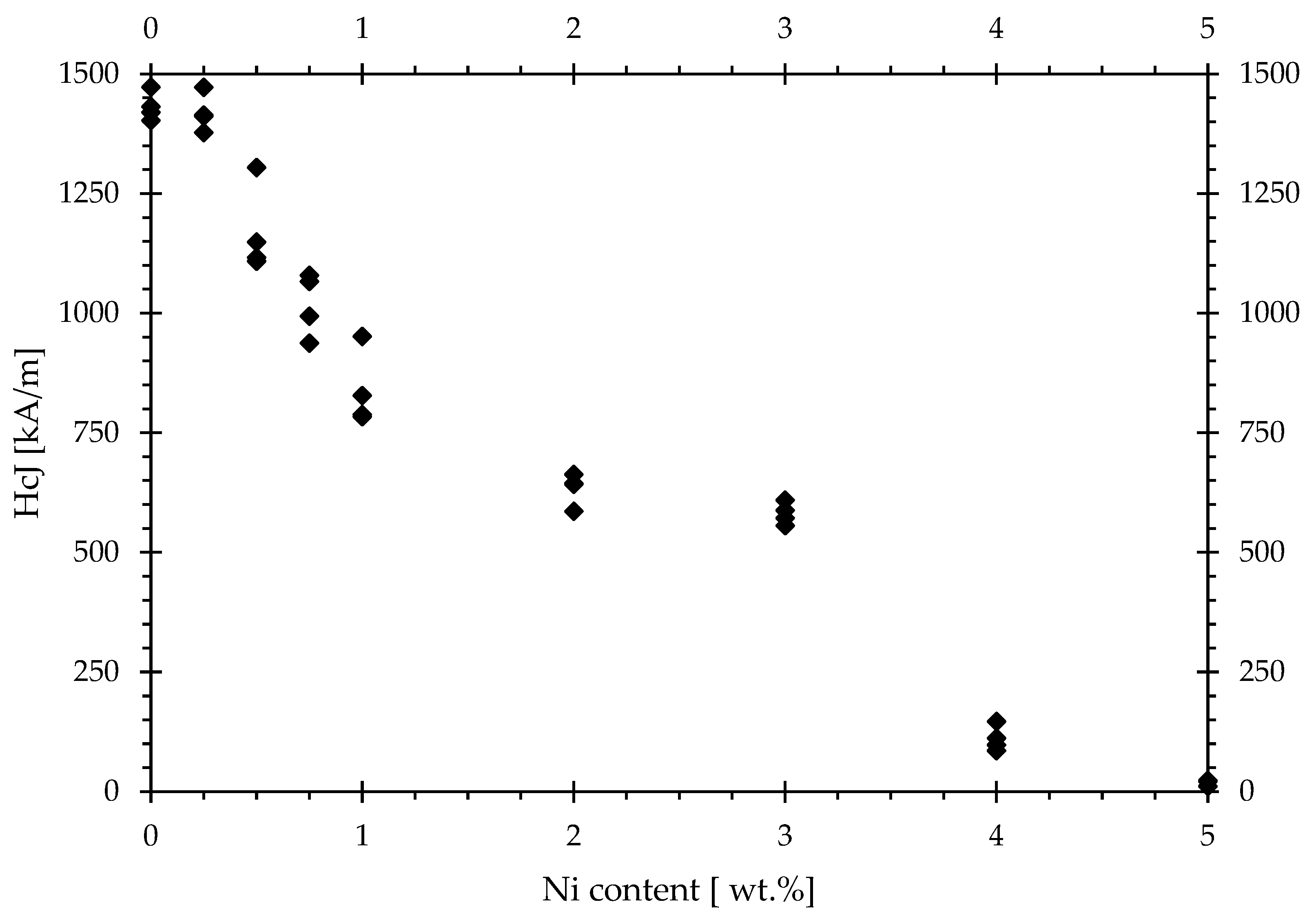 Recycling 10 00200 g003