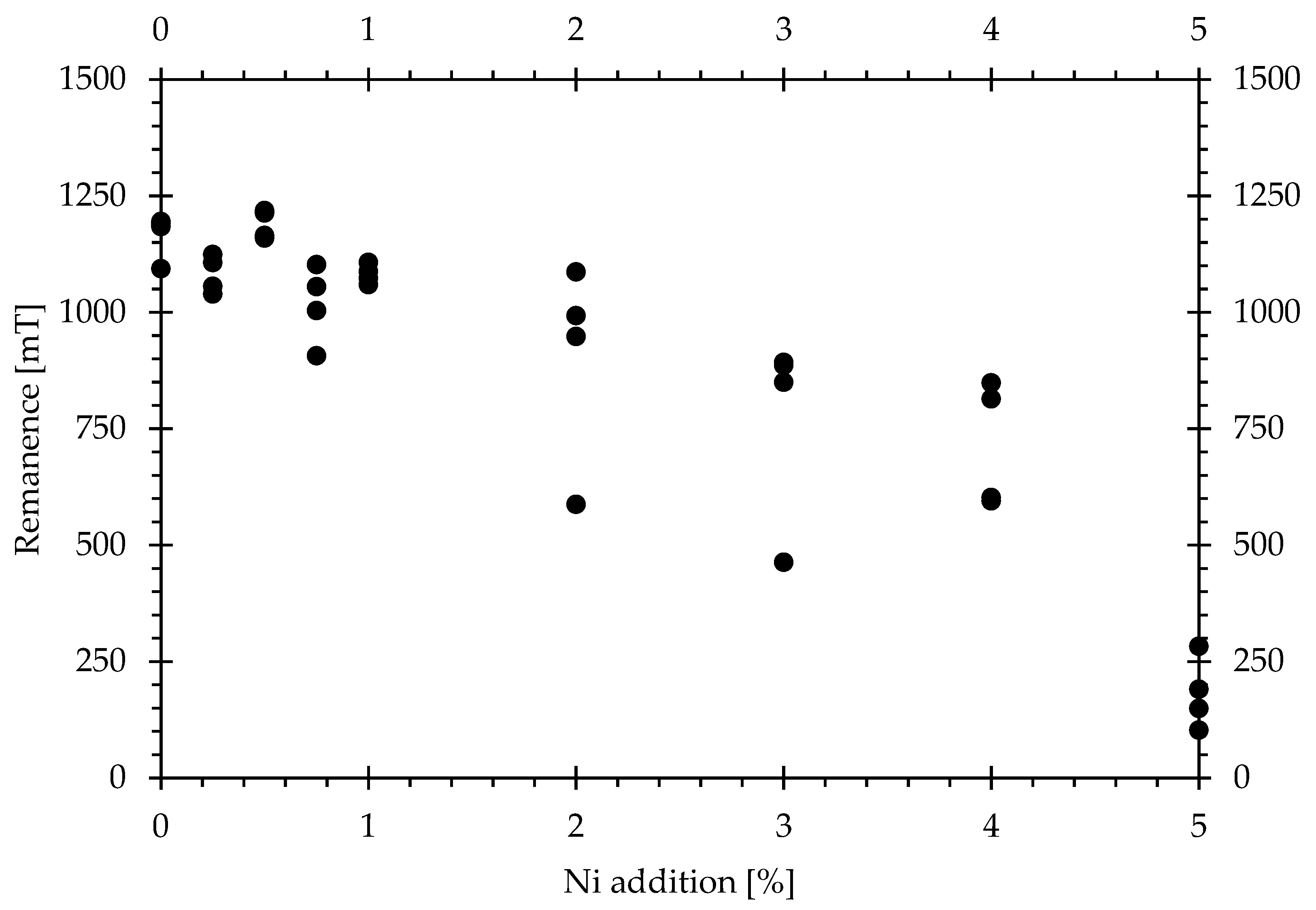 Recycling 10 00200 g004