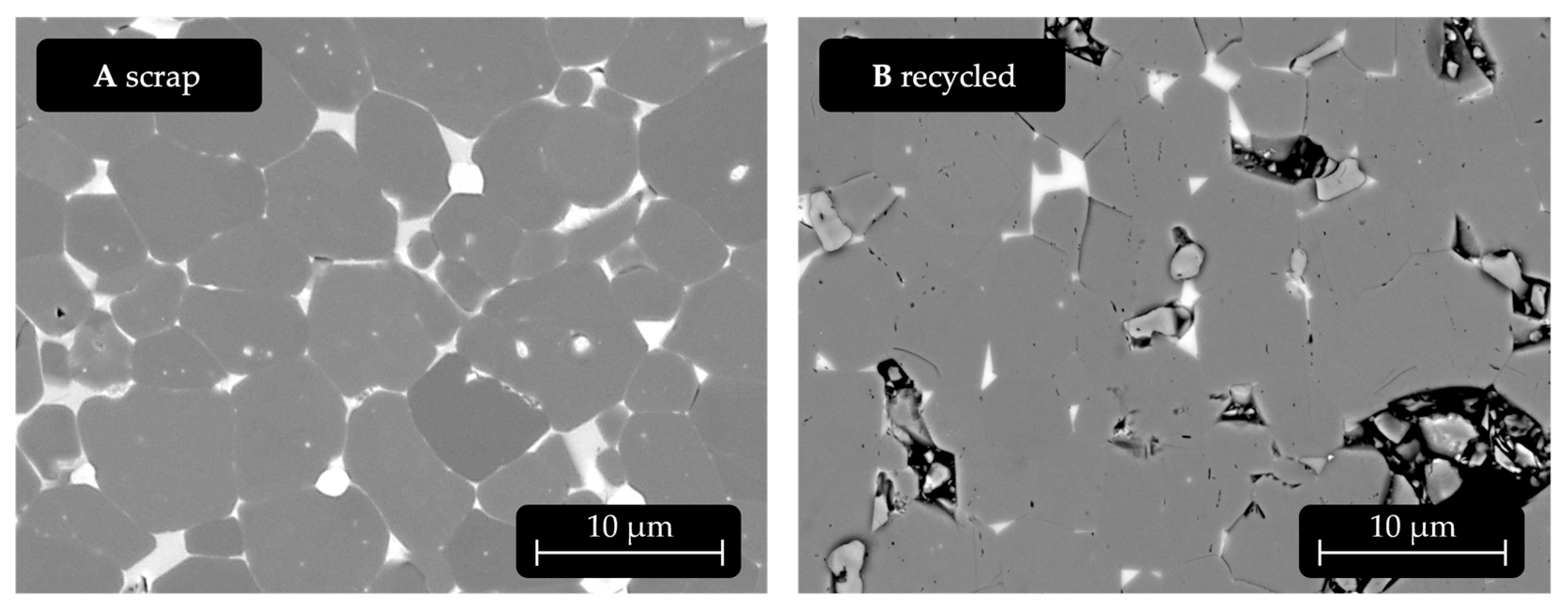 Recycling 10 00200 g0a3