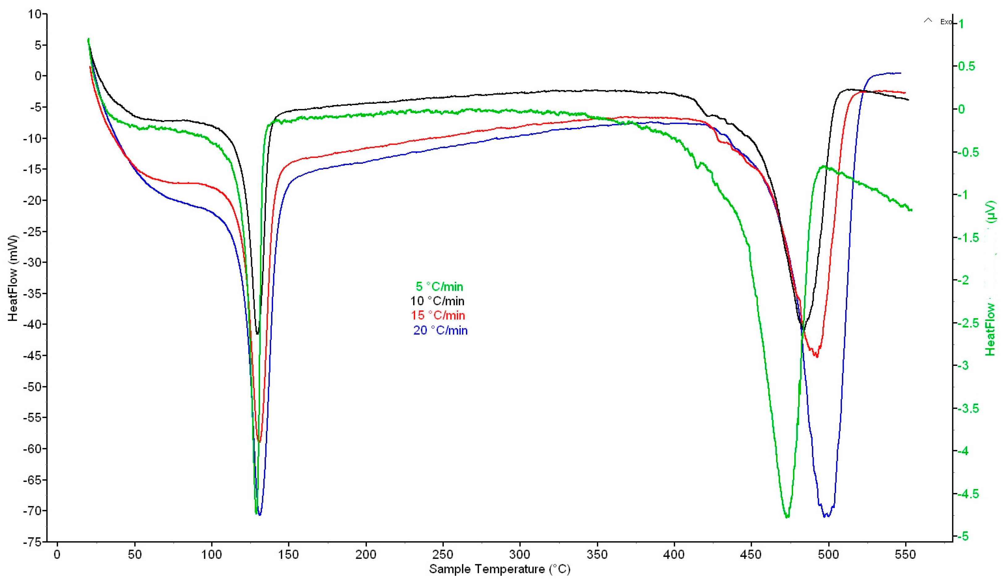 Recycling 10 00202 g001 Recycling 10 00202 g001