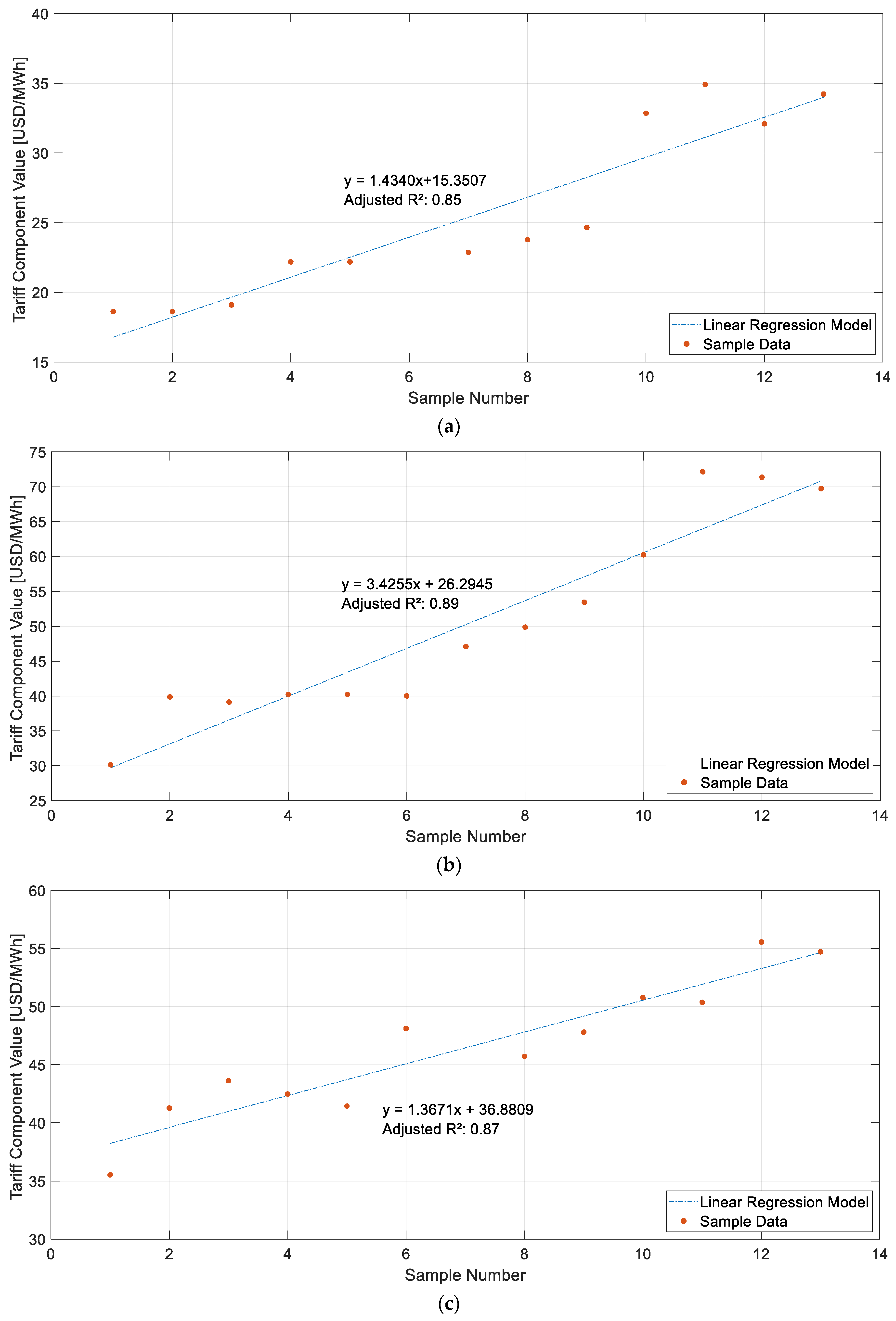 Recycling 10 00203 g001
