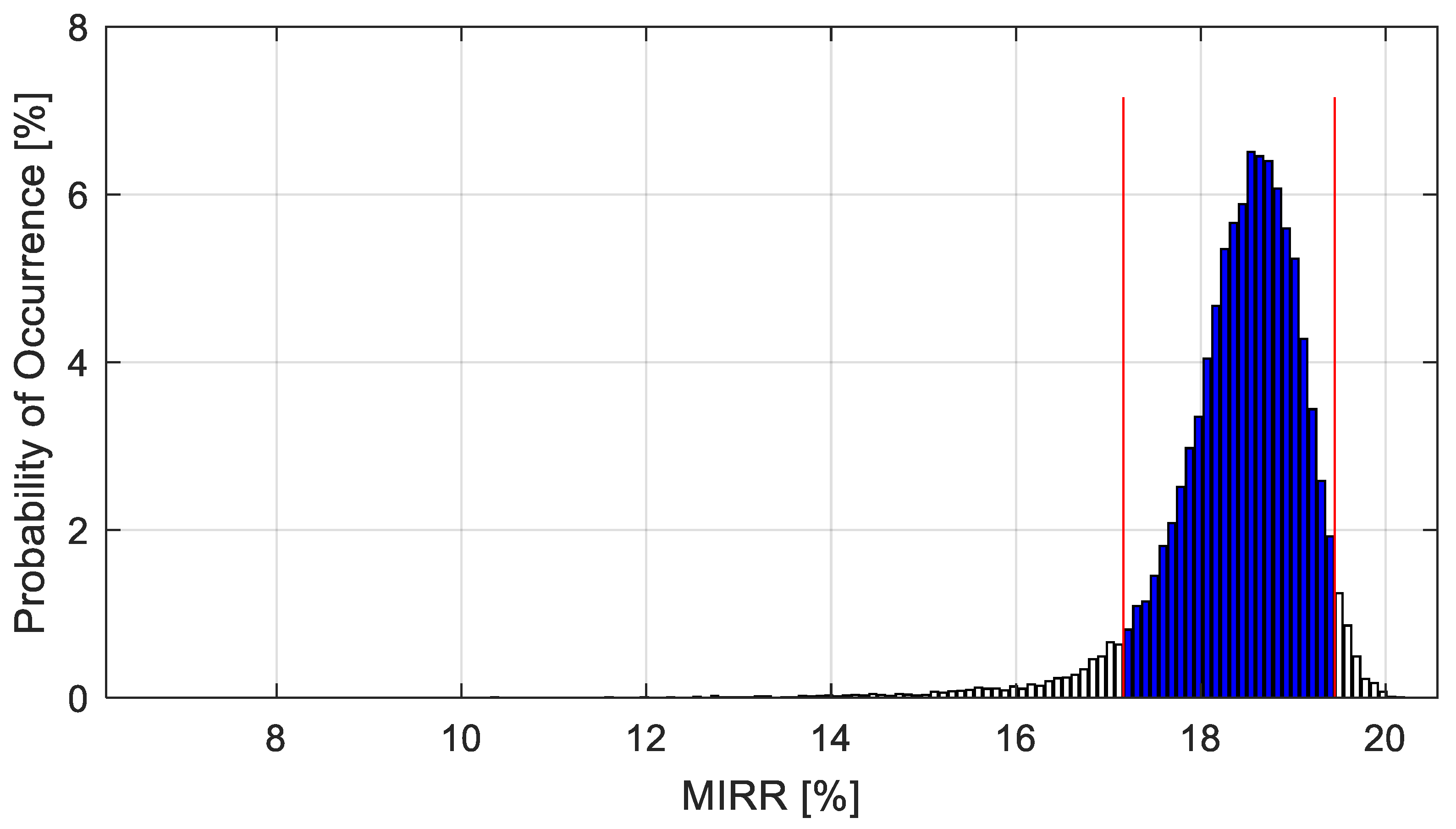 Recycling 10 00203 g003
