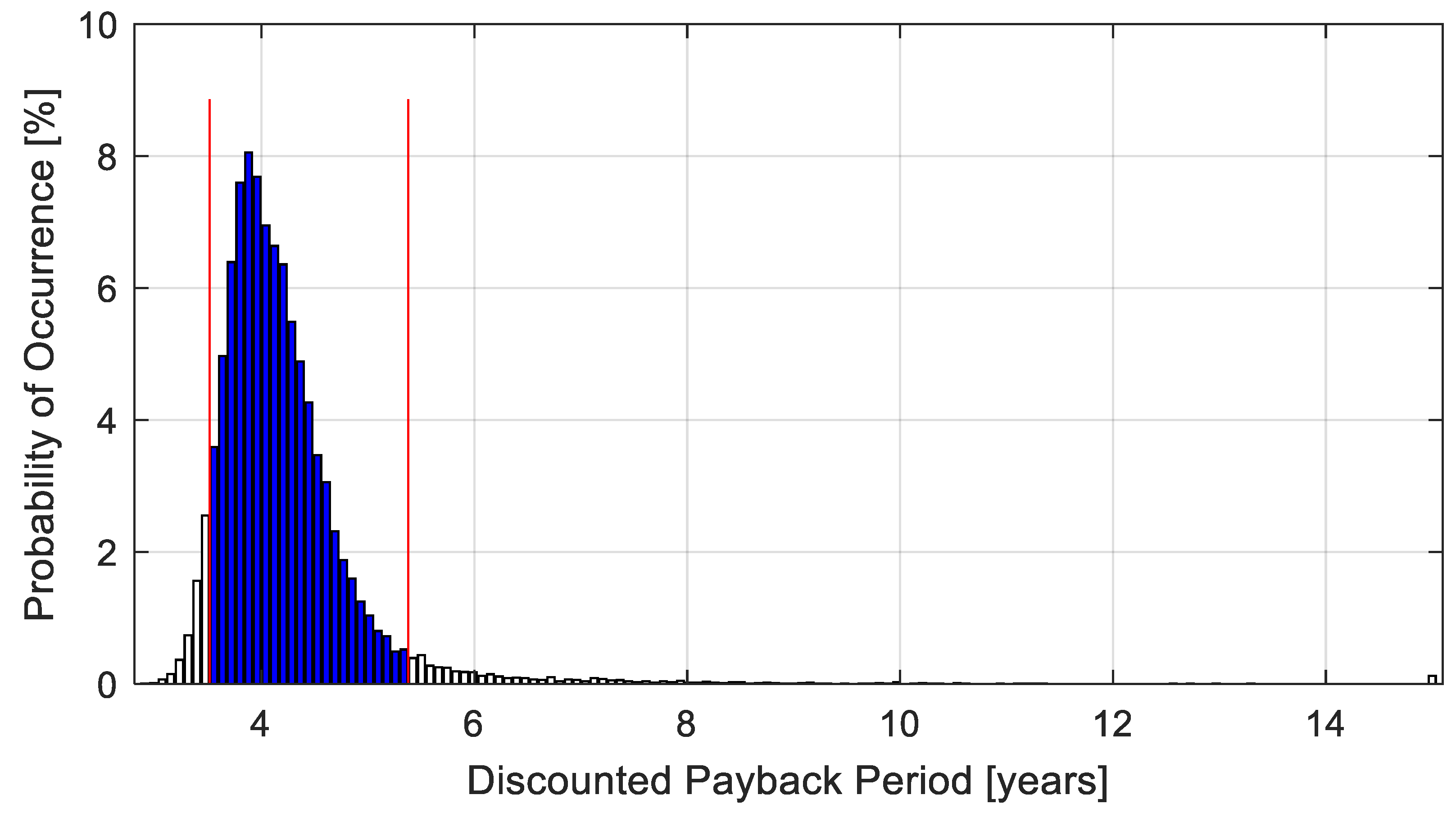 Recycling 10 00203 g004