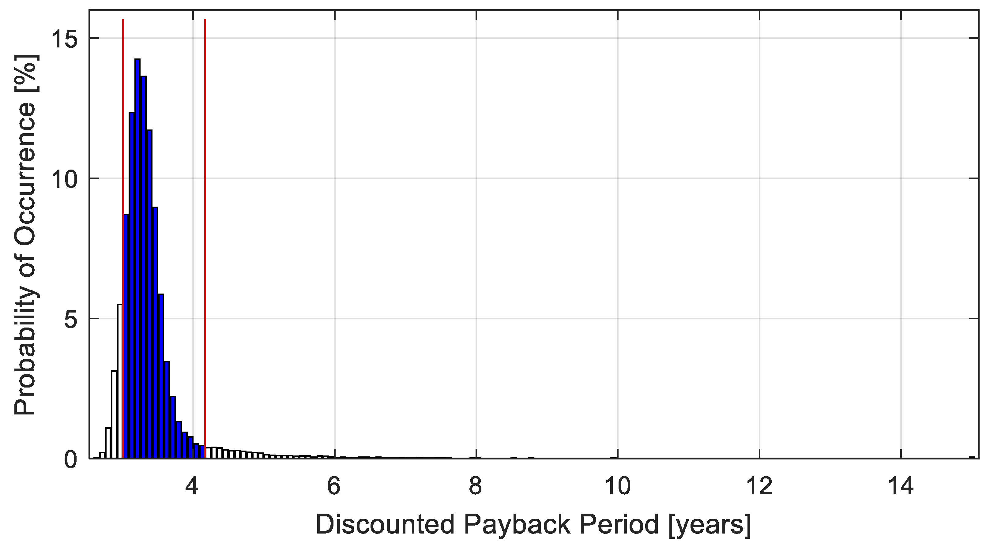 Recycling 10 00203 g007