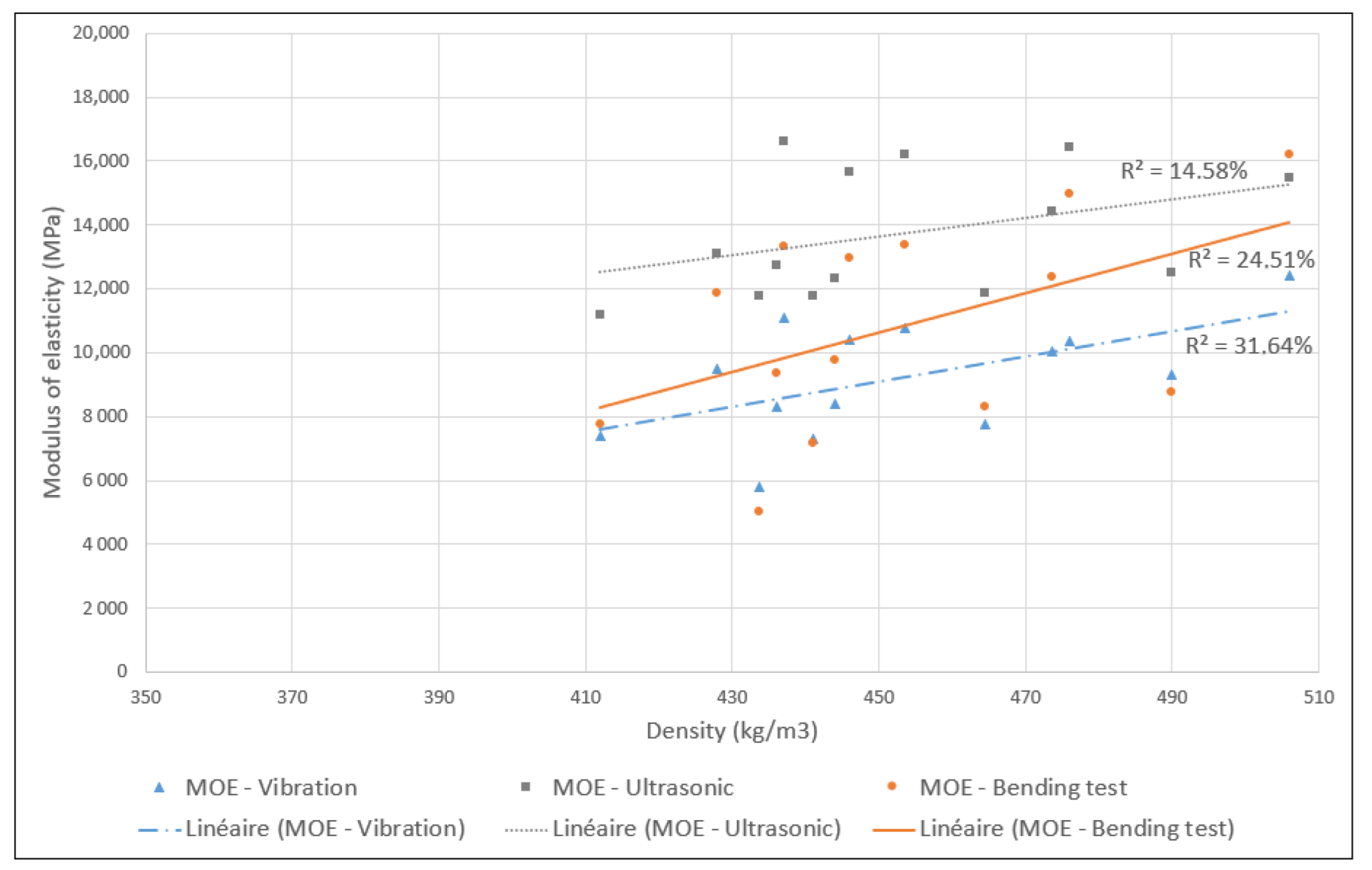 Recycling 10 00204 g004 Recycling 10 00204 g004