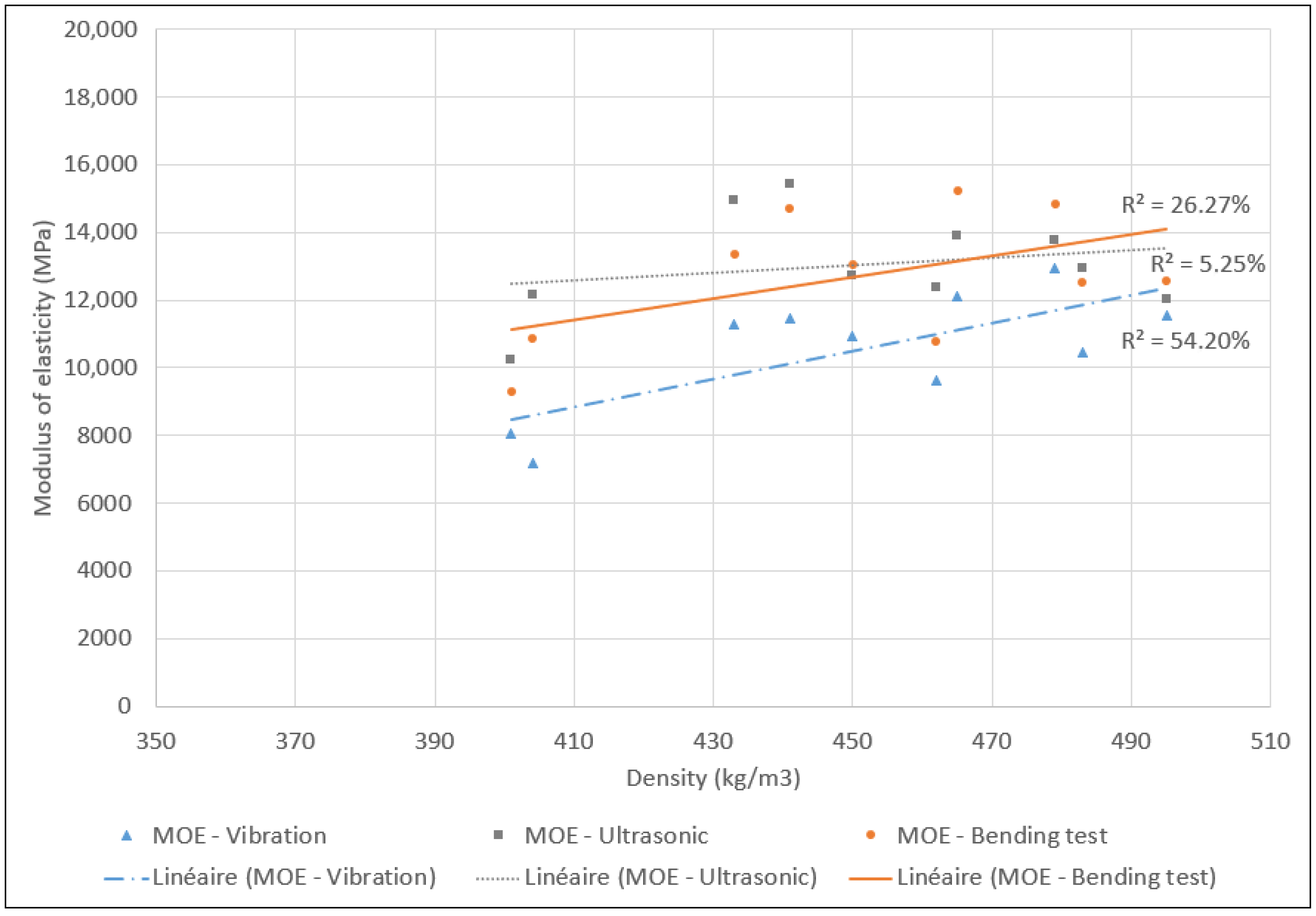 Recycling 10 00204 g005 Recycling 10 00204 g005