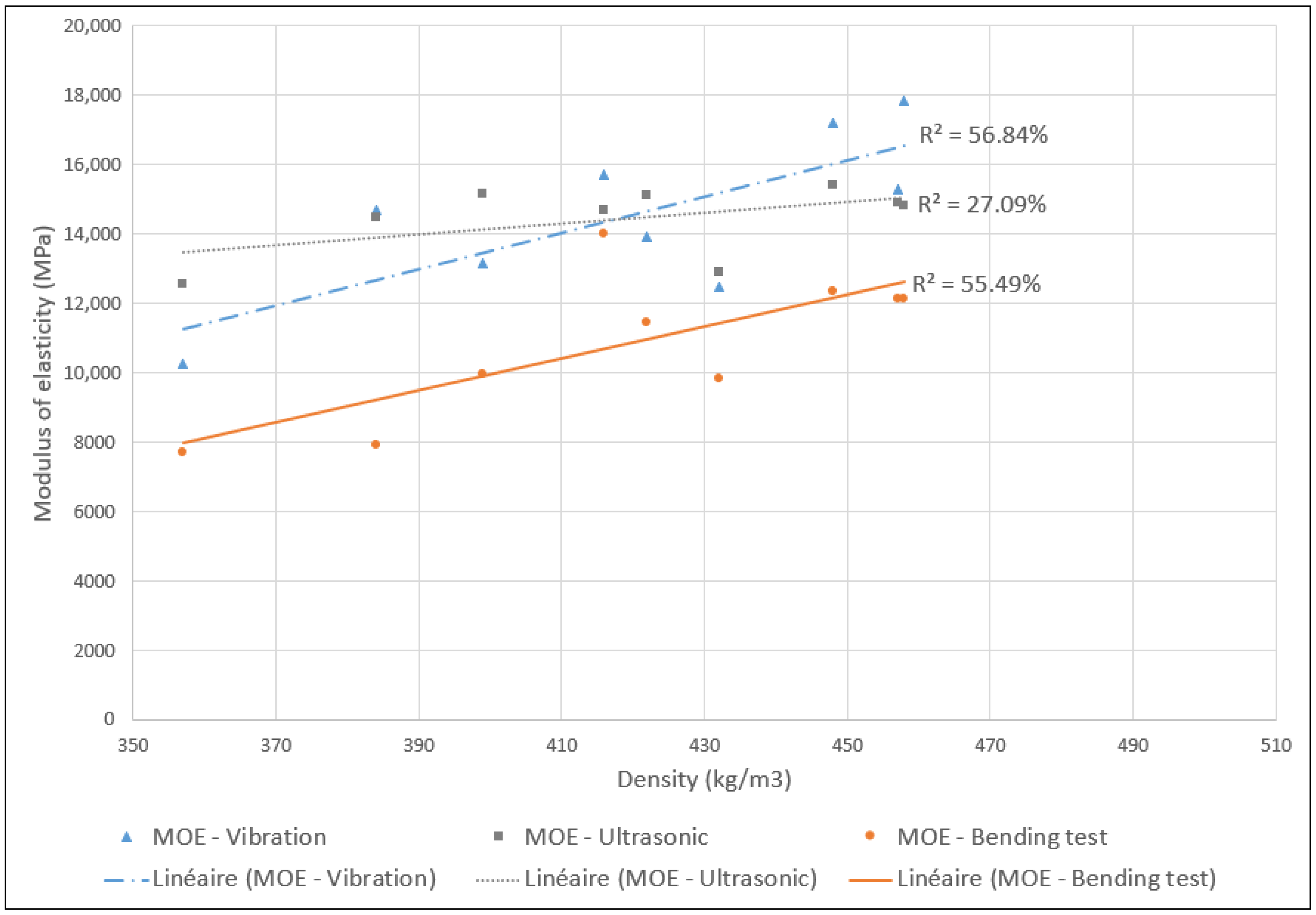 Recycling 10 00204 g006 Recycling 10 00204 g006