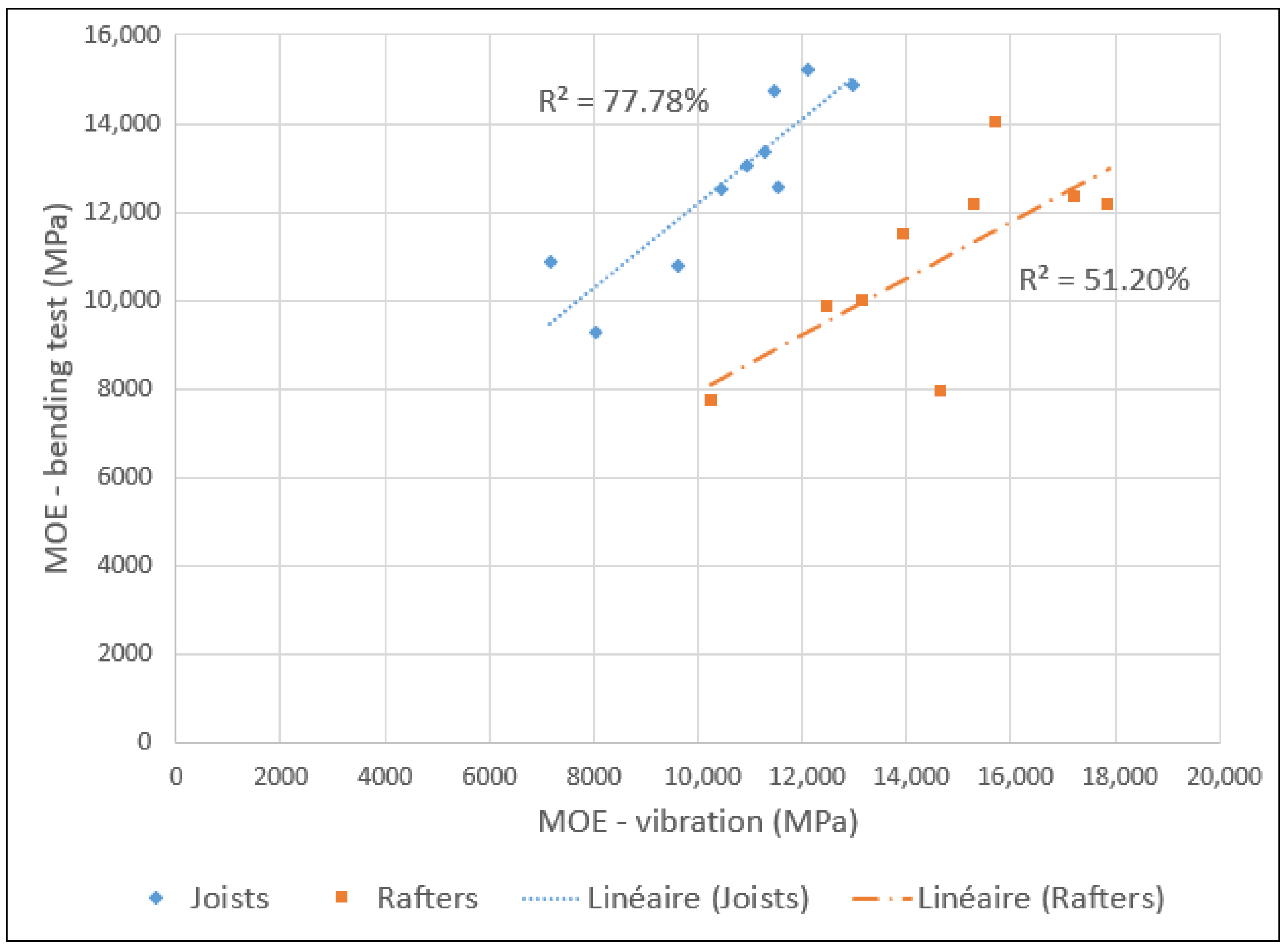 Recycling 10 00204 g009 Recycling 10 00204 g009