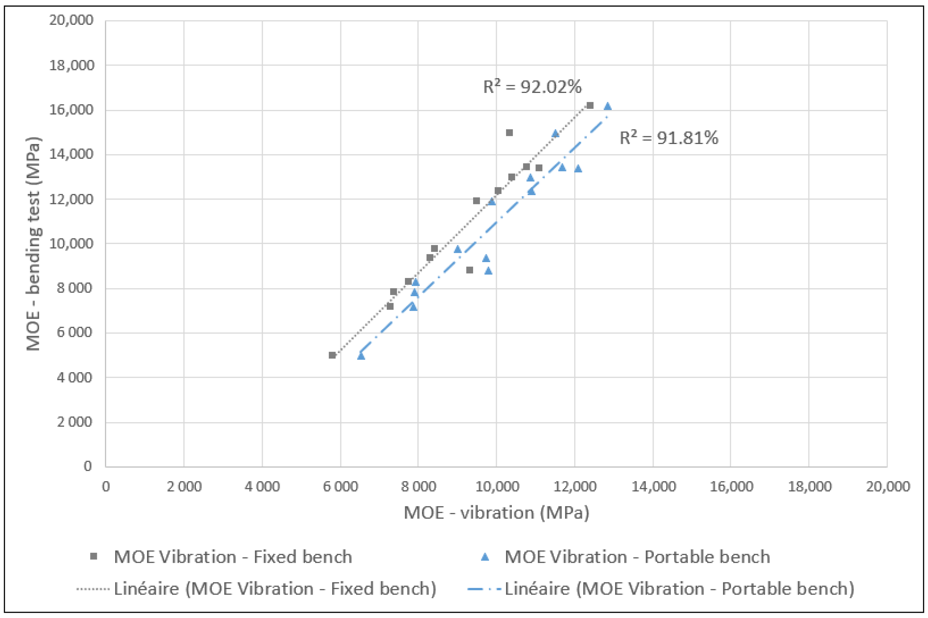 Recycling 10 00204 g010 Recycling 10 00204 g010