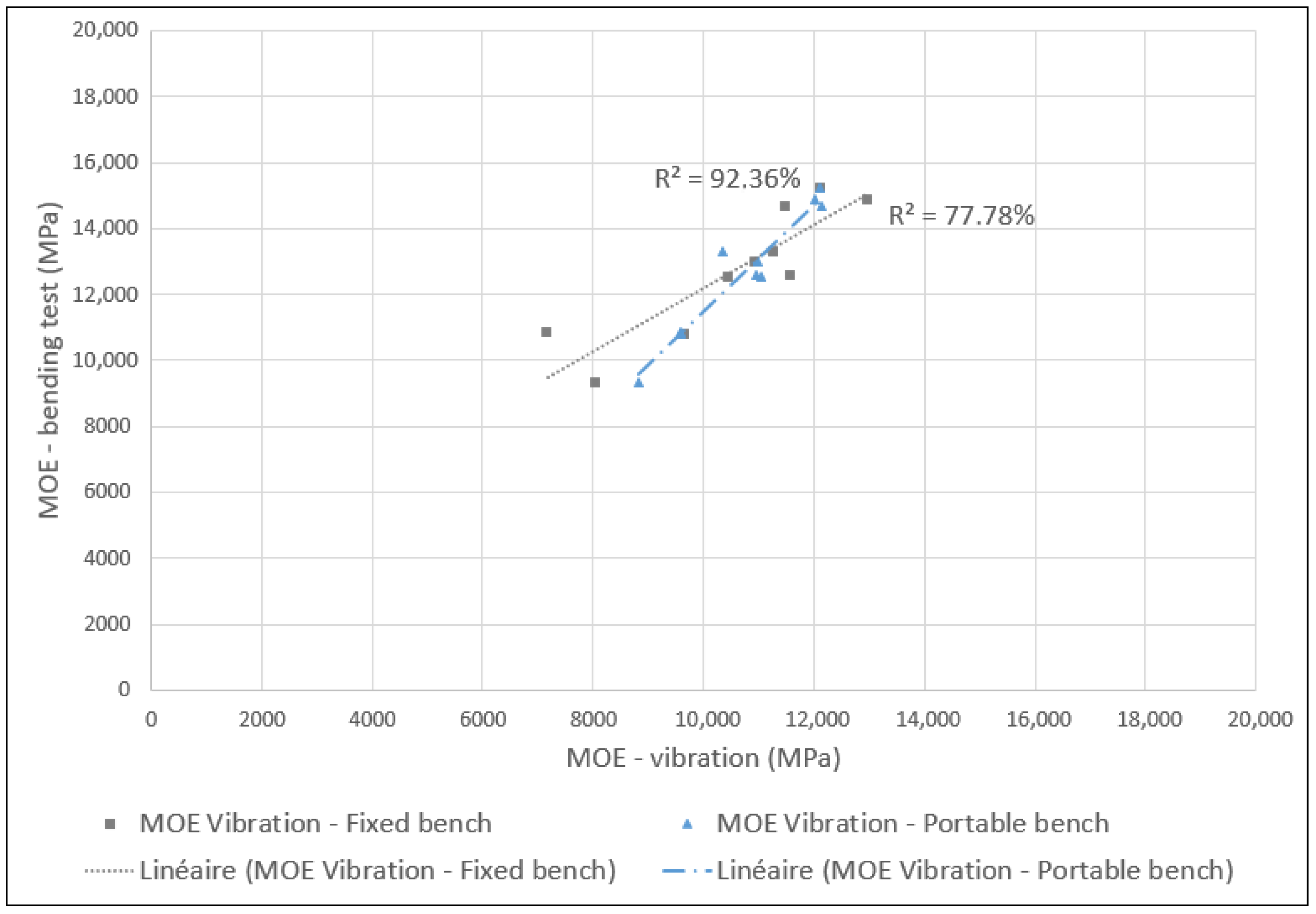 Recycling 10 00204 g011 Recycling 10 00204 g011