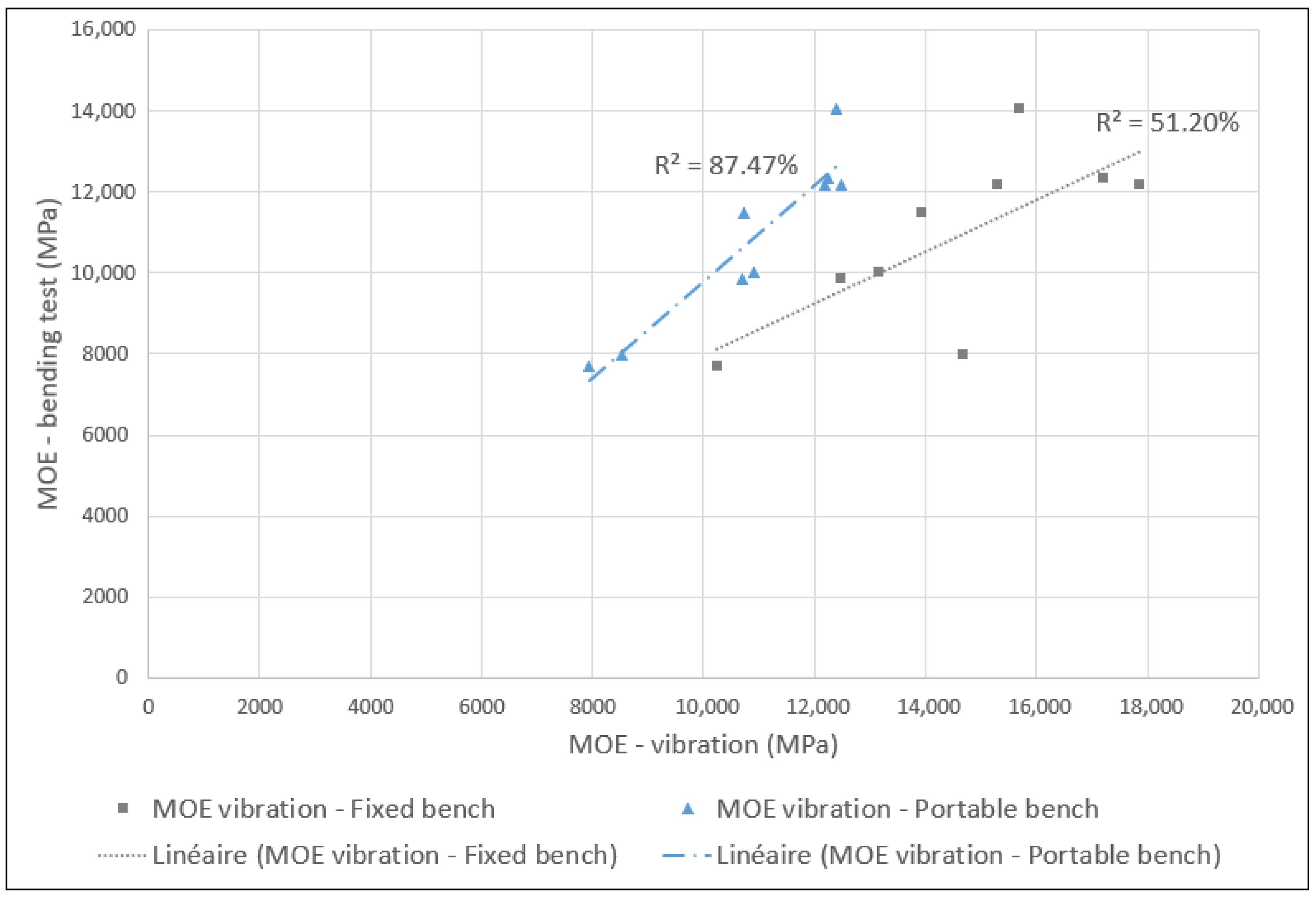 Recycling 10 00204 g012 Recycling 10 00204 g012