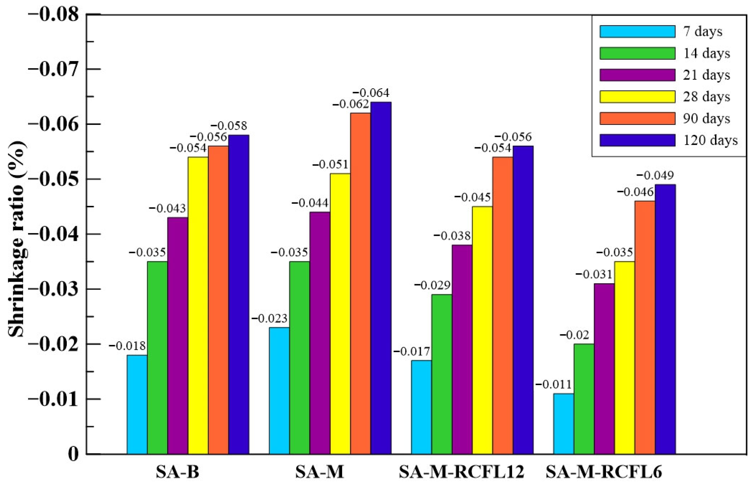Recycling 10 00206 g001 Recycling 10 00206 g001