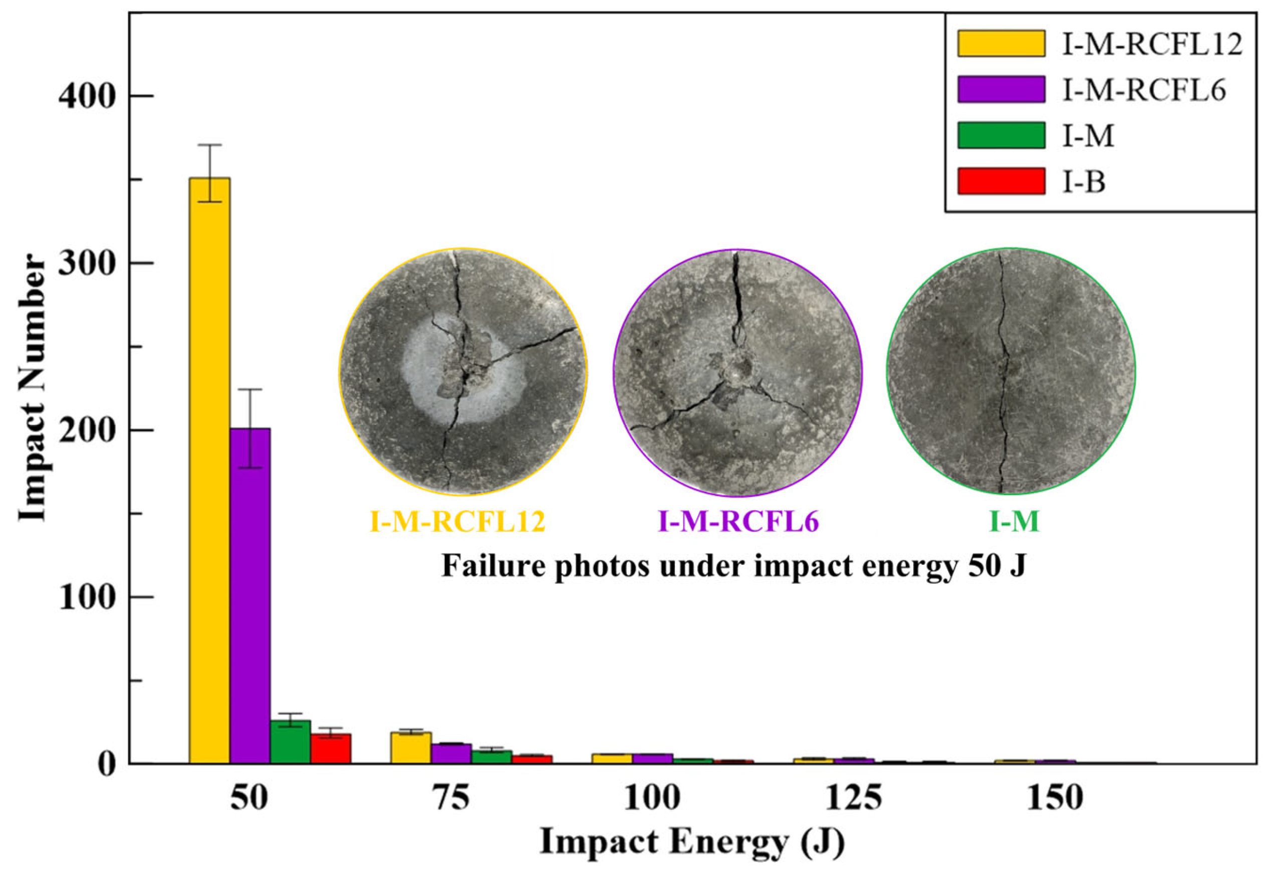 Recycling 10 00206 g002 Recycling 10 00206 g002