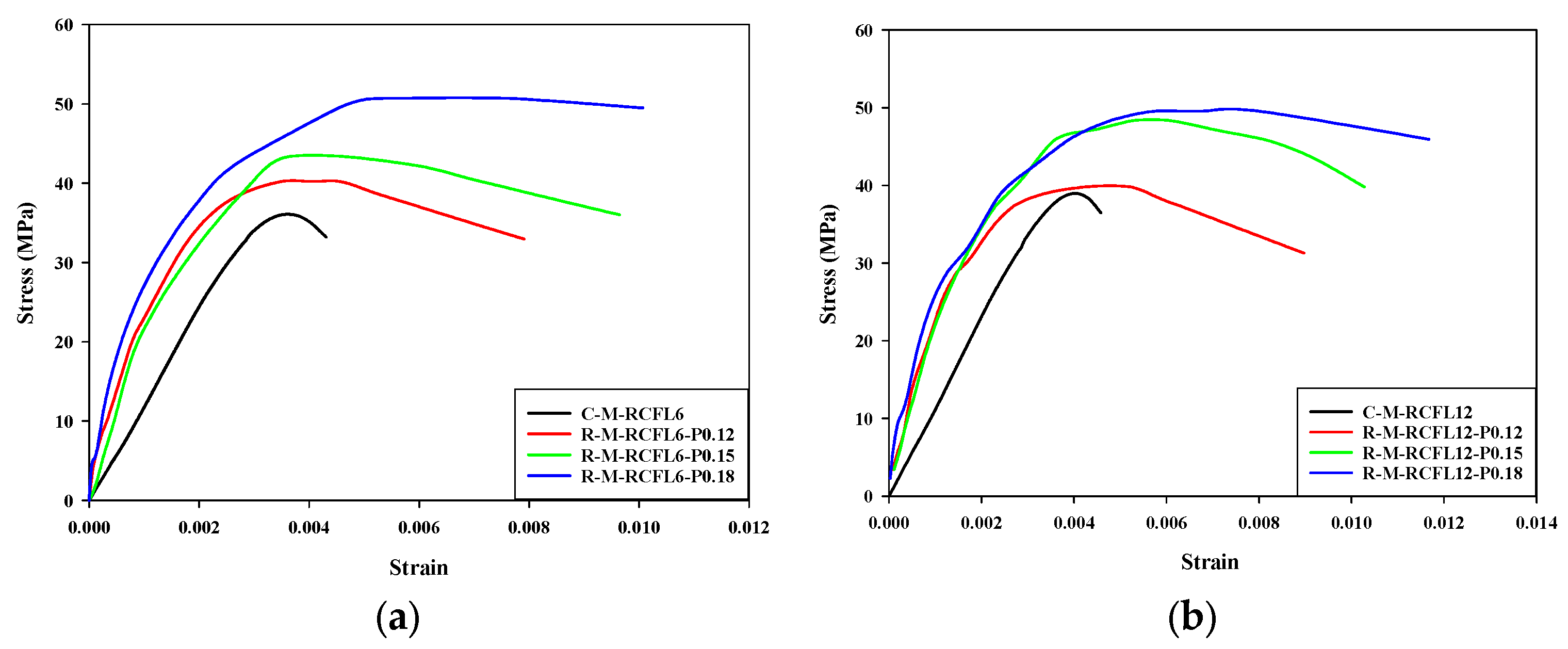 Recycling 10 00206 g004 Recycling 10 00206 g004