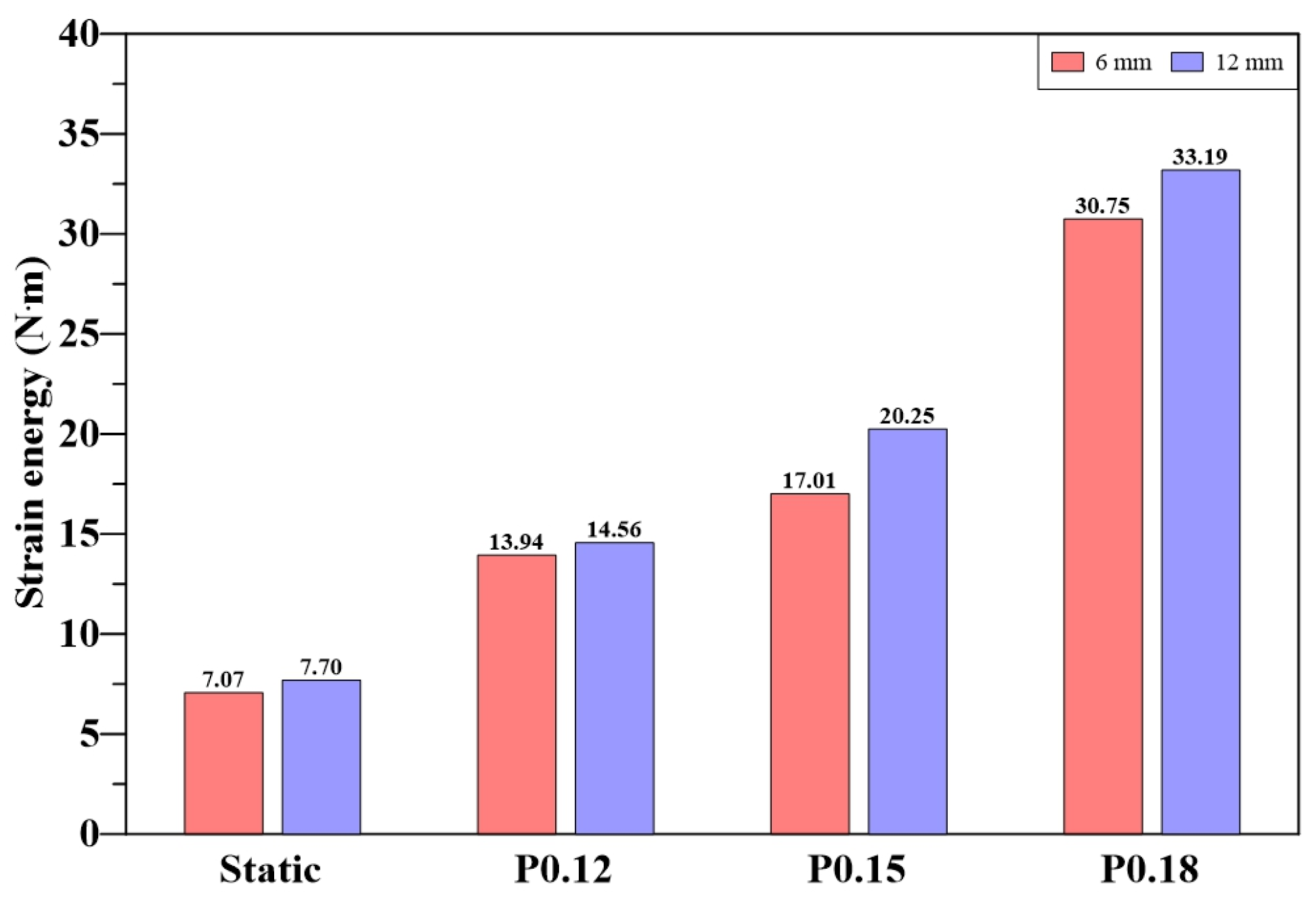 Recycling 10 00206 g005 Recycling 10 00206 g005