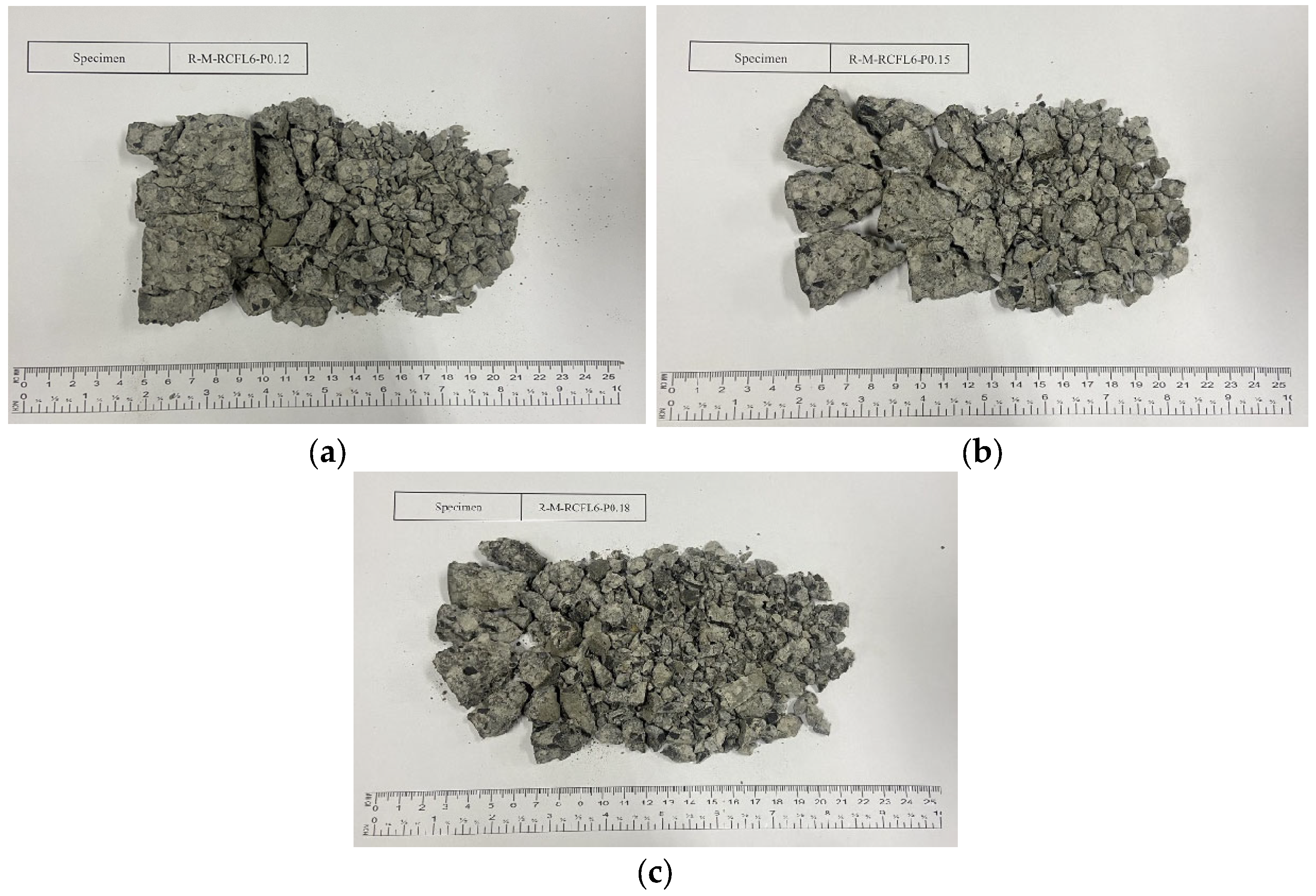 Recycling 10 00206 g006 Recycling 10 00206 g006