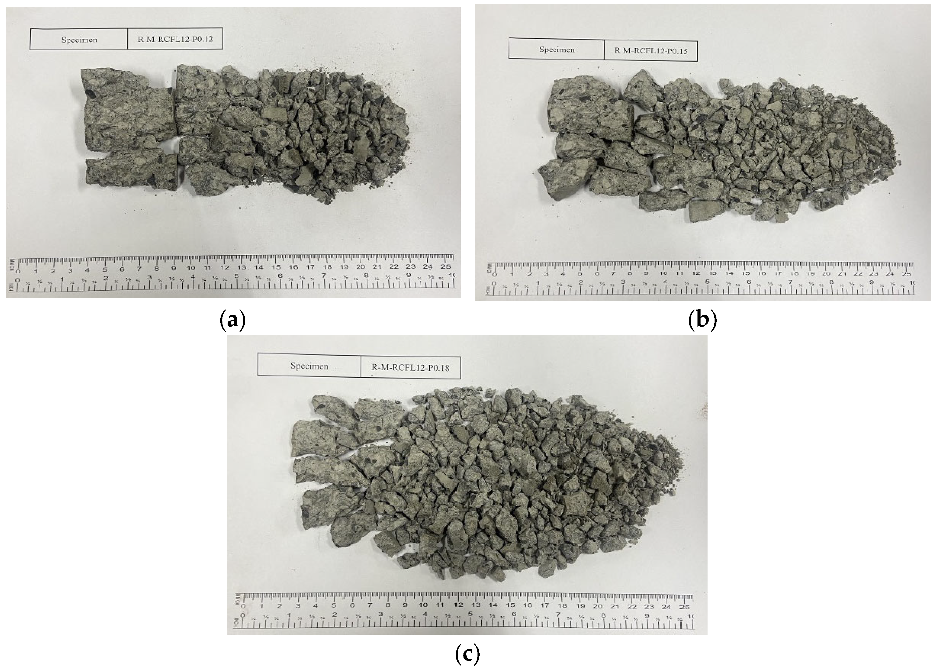 Recycling 10 00206 g007 Recycling 10 00206 g007