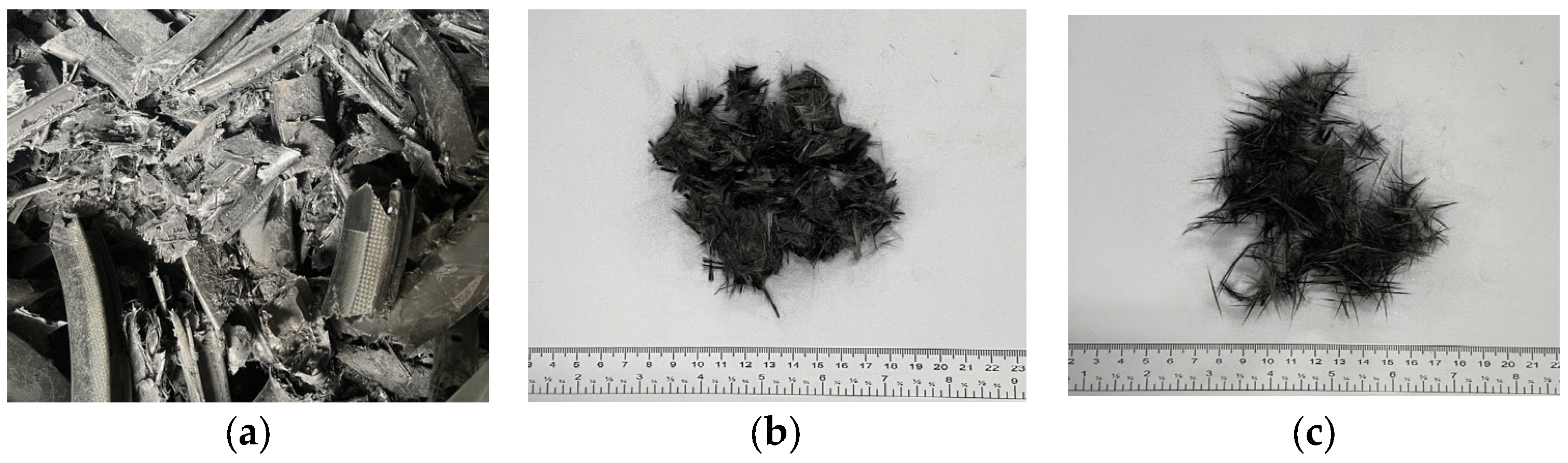 Recycling 10 00206 g008 Recycling 10 00206 g008