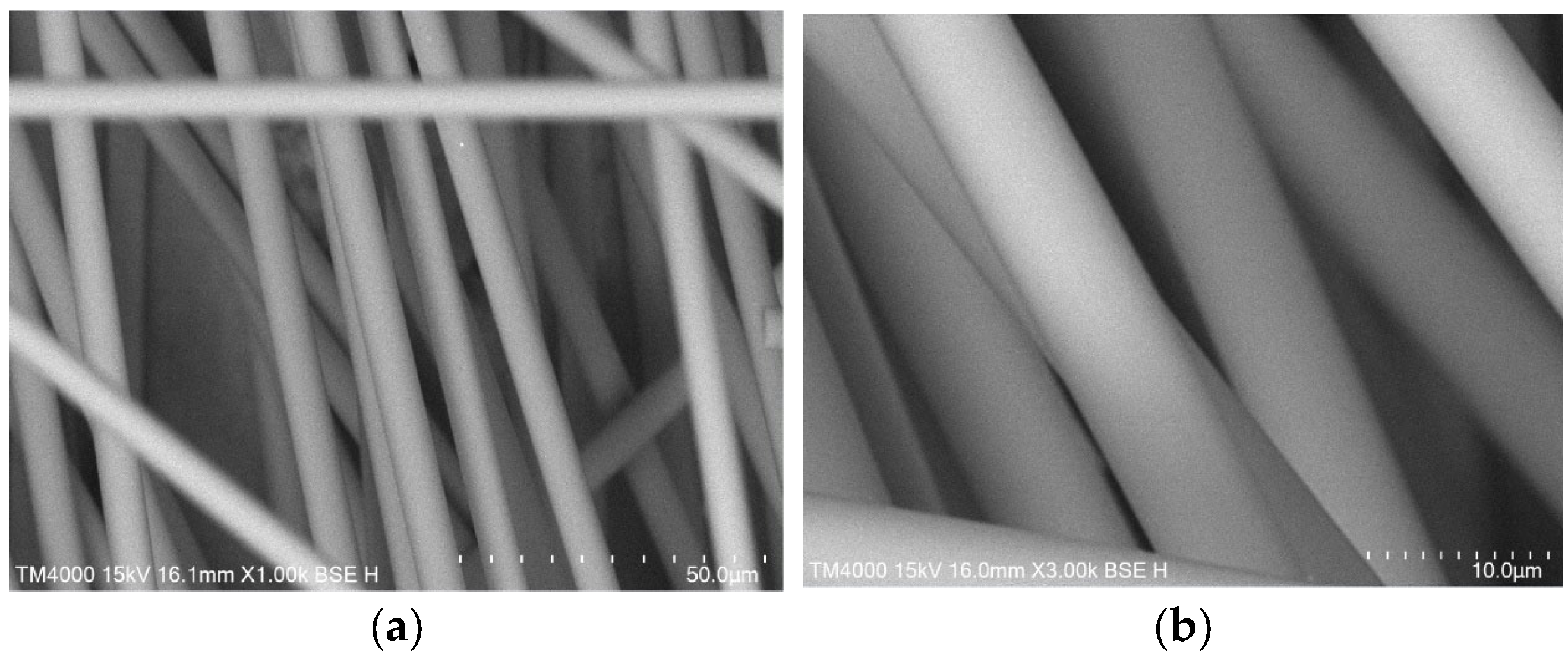 Recycling 10 00206 g009 Recycling 10 00206 g009