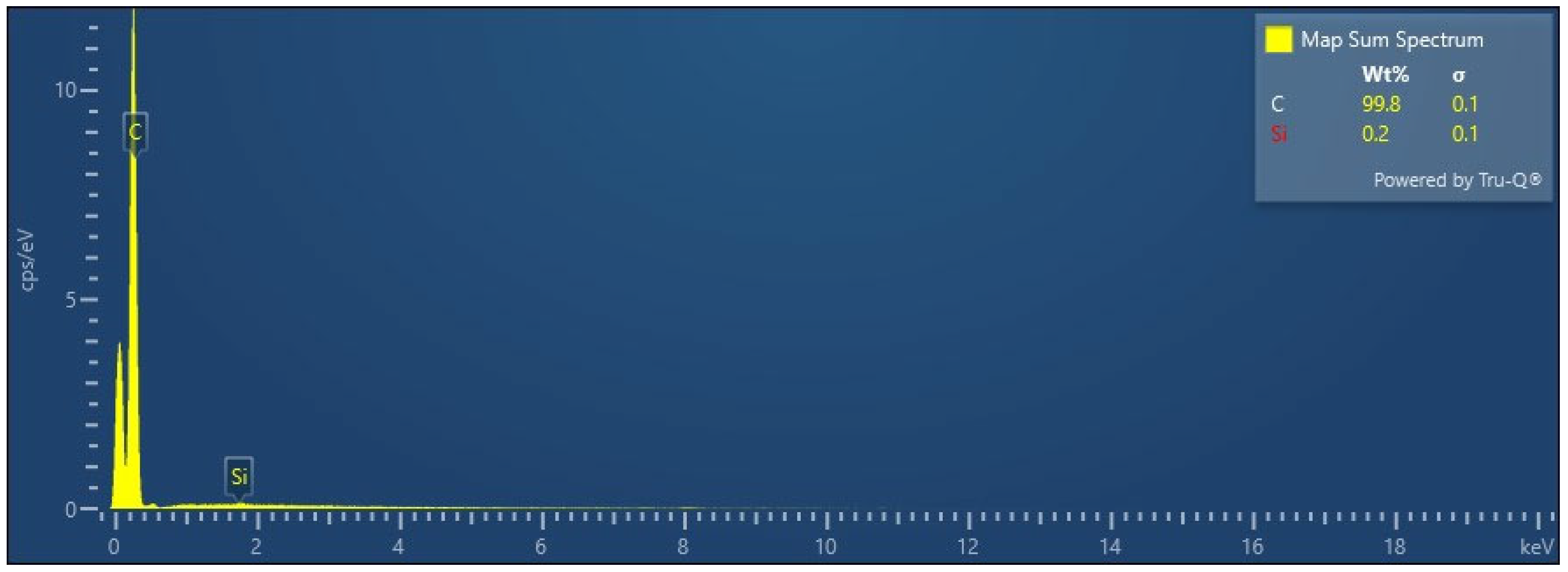 Recycling 10 00206 g010 Recycling 10 00206 g010