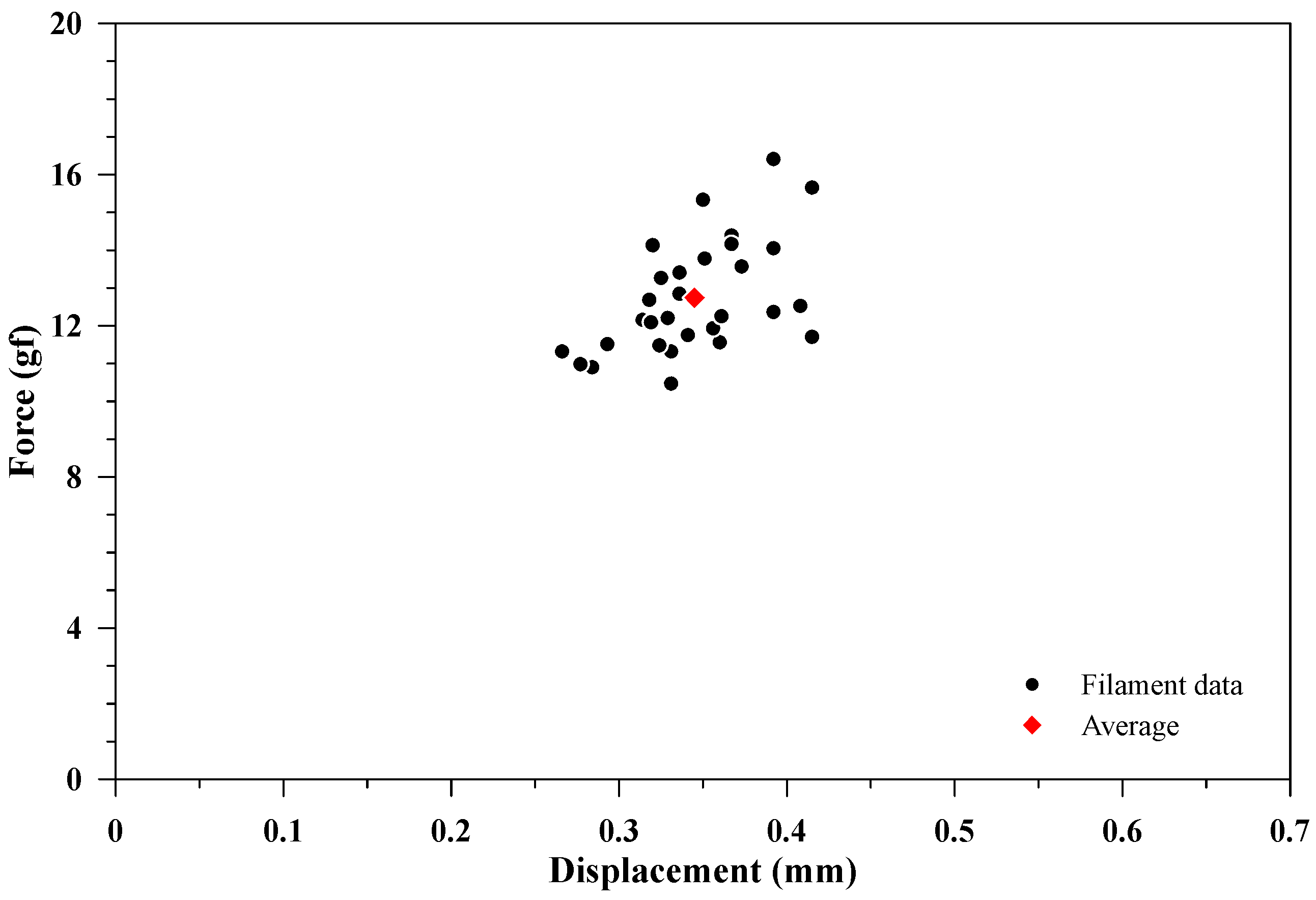 Recycling 10 00206 g011 Recycling 10 00206 g011