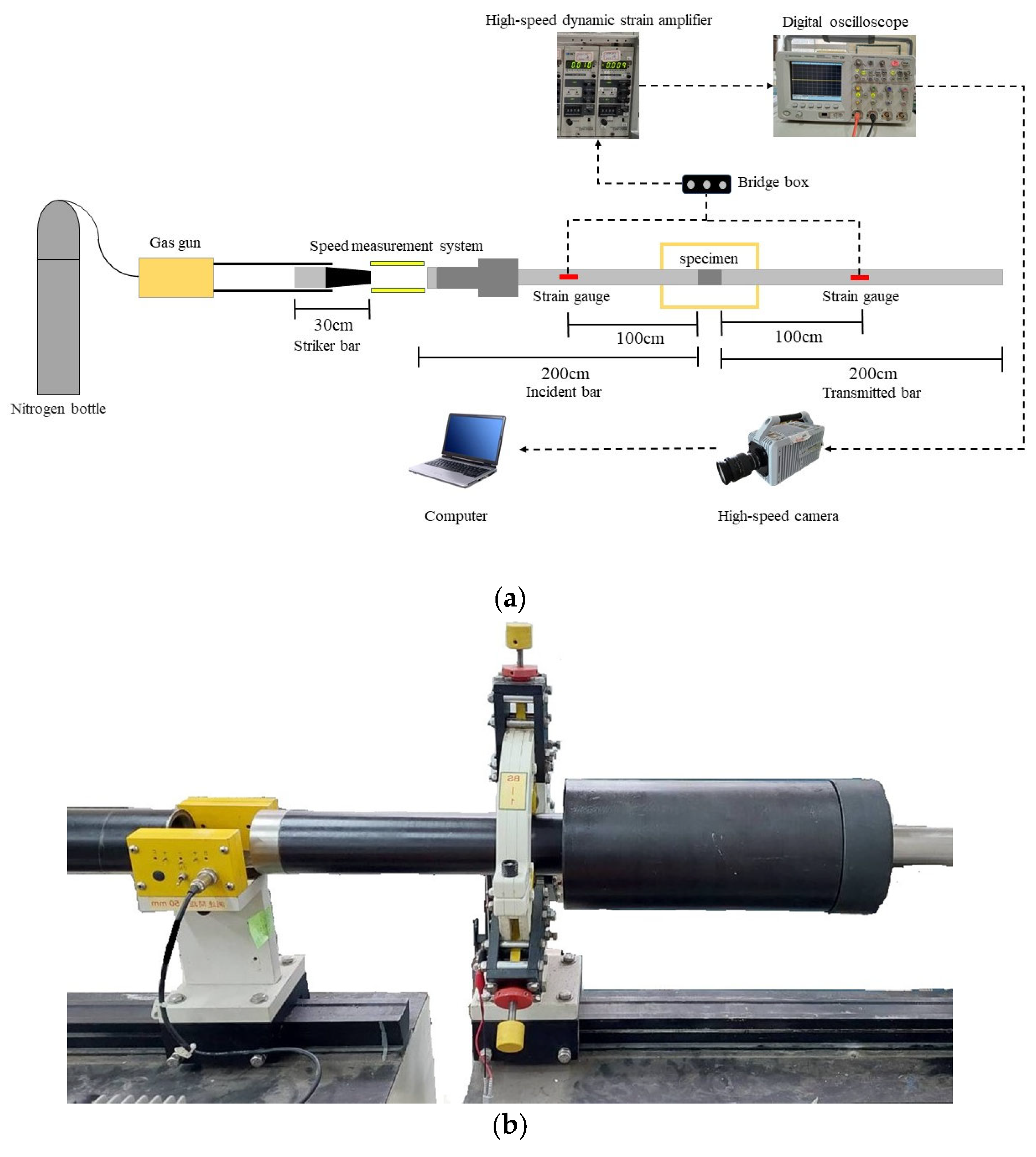 Recycling 10 00206 g015 Recycling 10 00206 g015