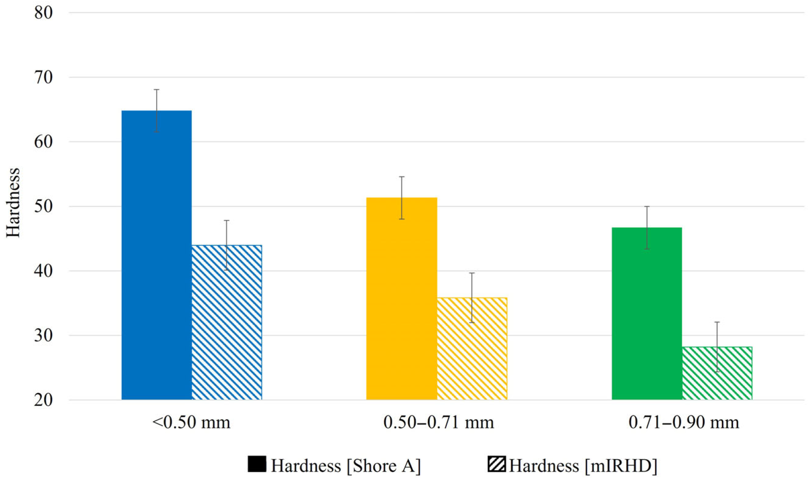 Recycling 10 00207 g003