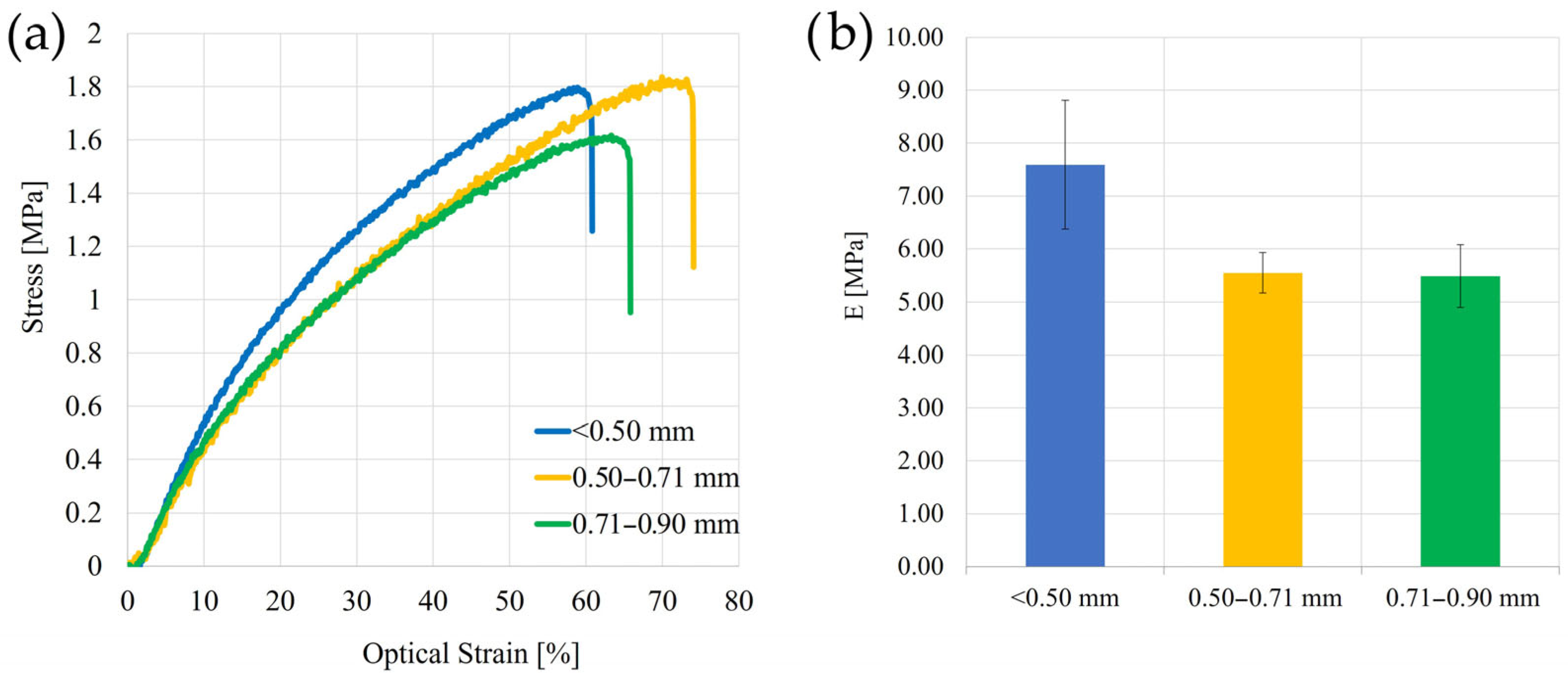 Recycling 10 00207 g004