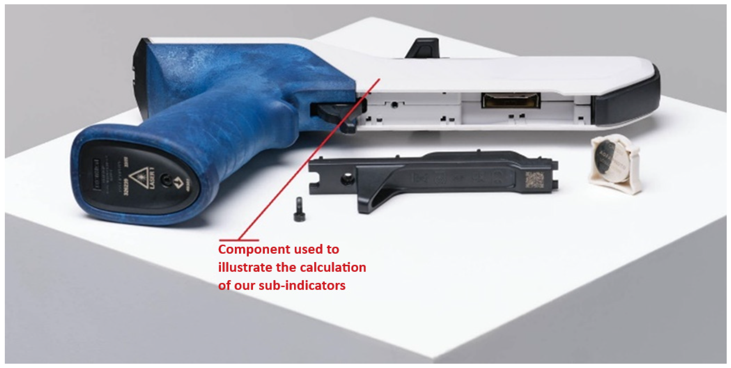 Recycling 10 00212 g003