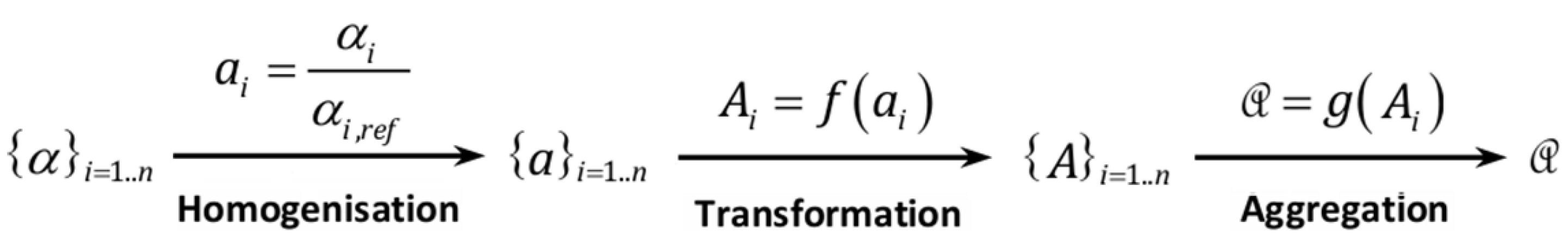 Recycling 10 00212 g004