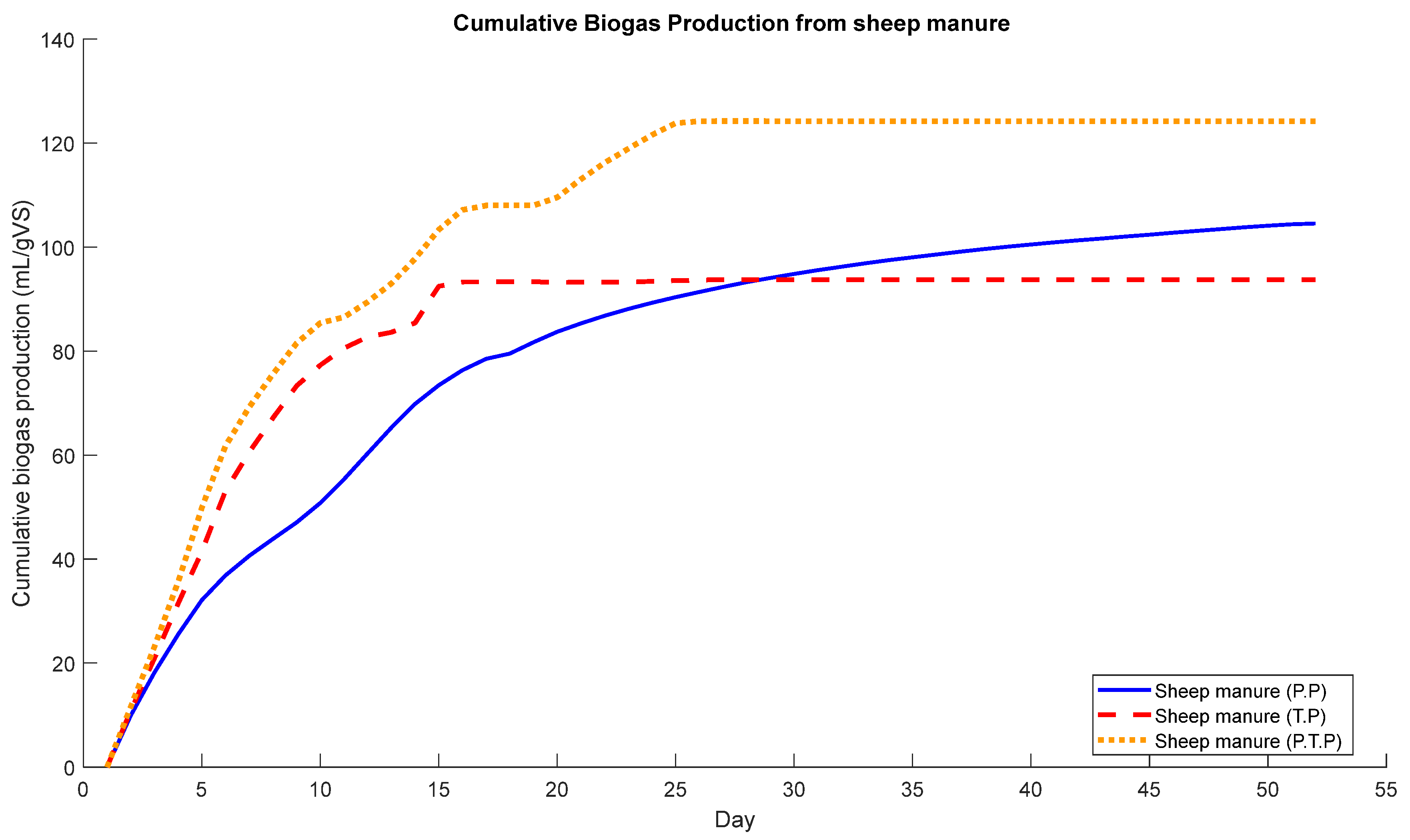 Recycling 10 00213 g002 Recycling 10 00213 g002
