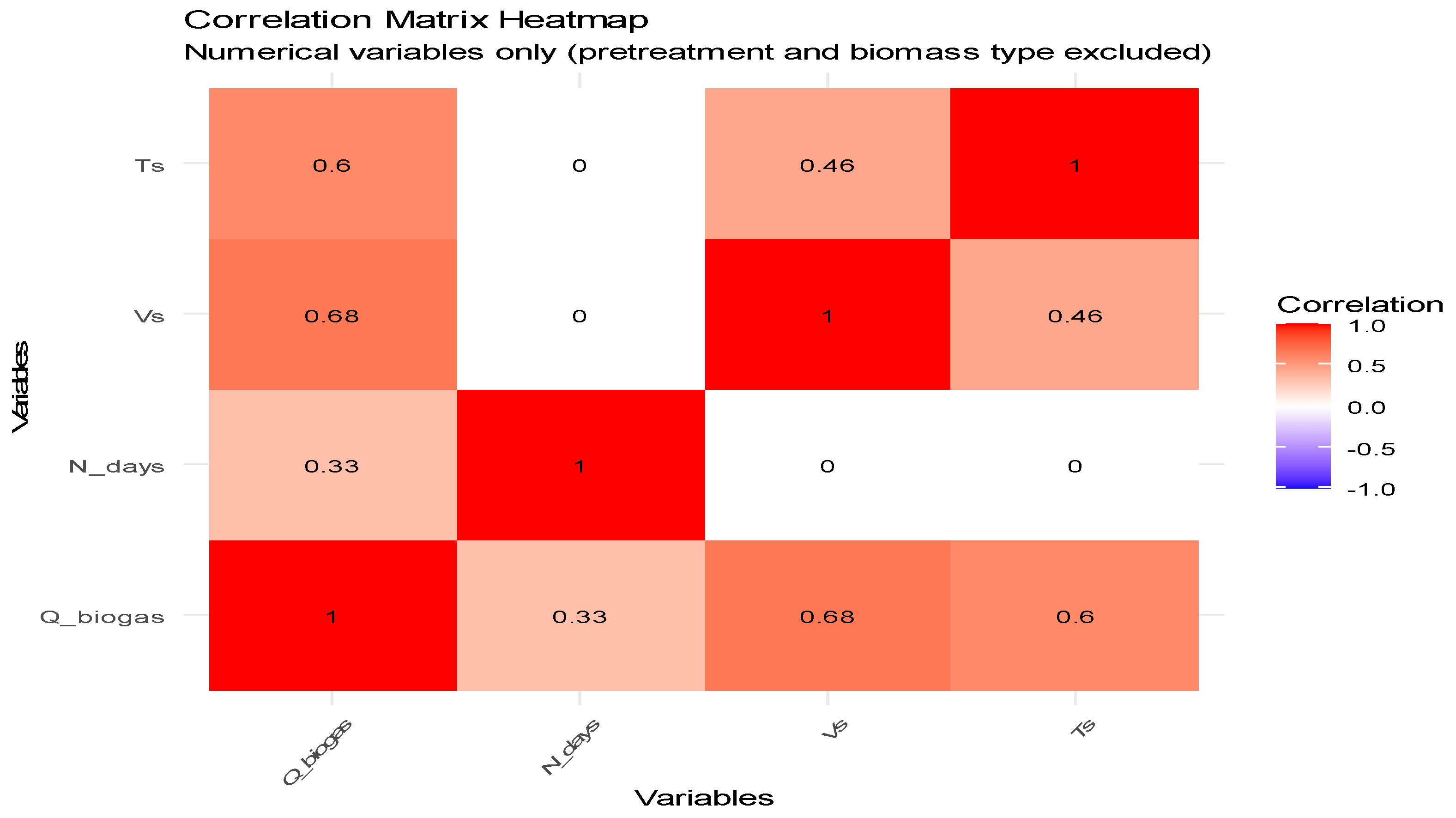 Recycling 10 00213 g004 Recycling 10 00213 g004