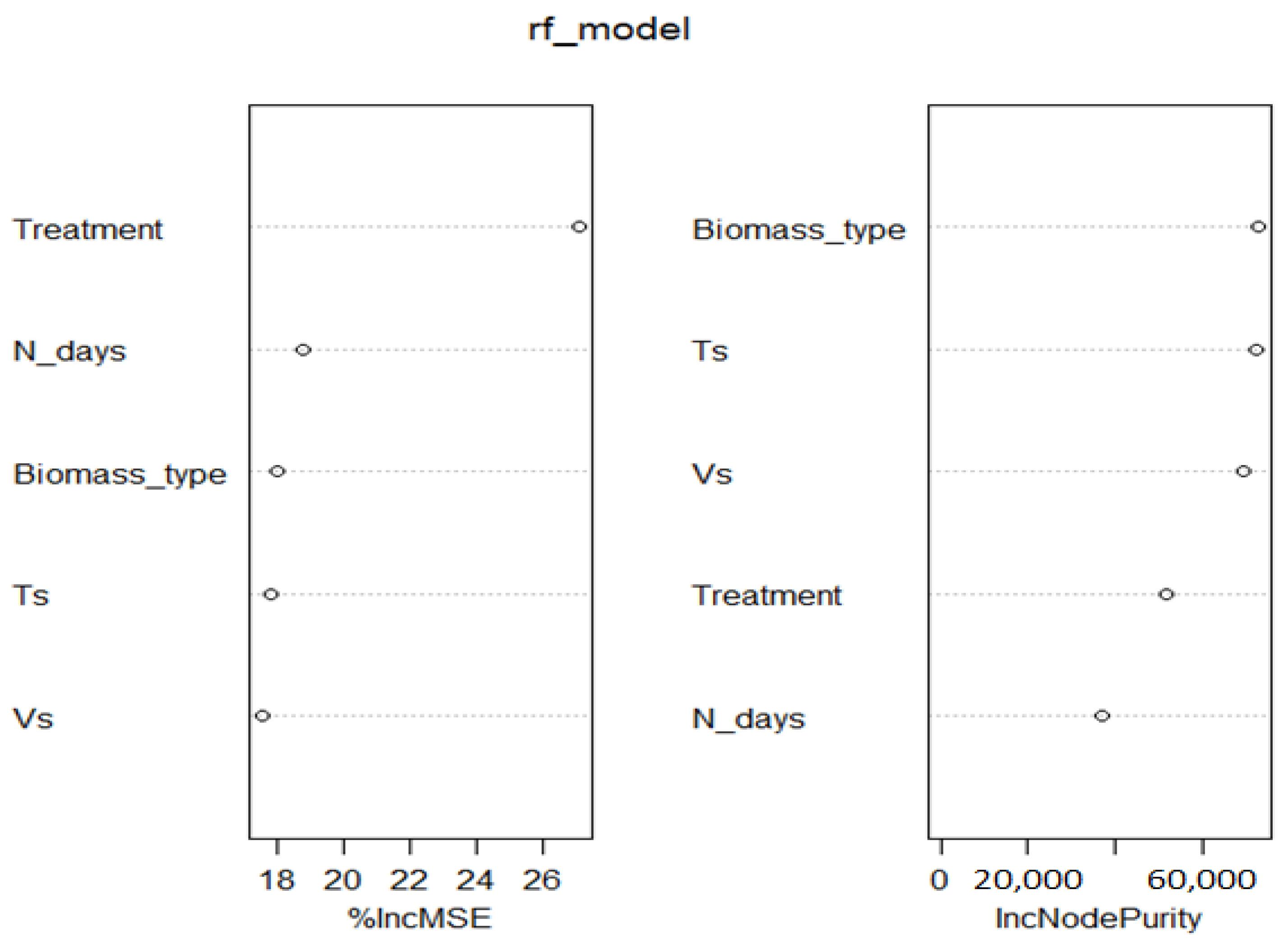Recycling 10 00213 g005 Recycling 10 00213 g005