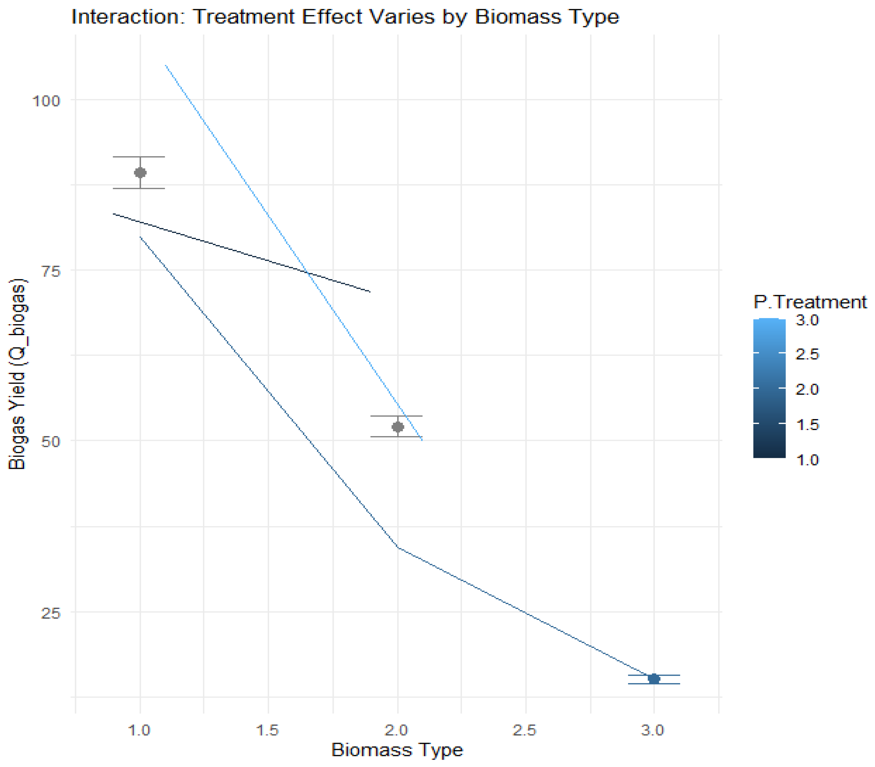 Recycling 10 00213 g006 Recycling 10 00213 g006